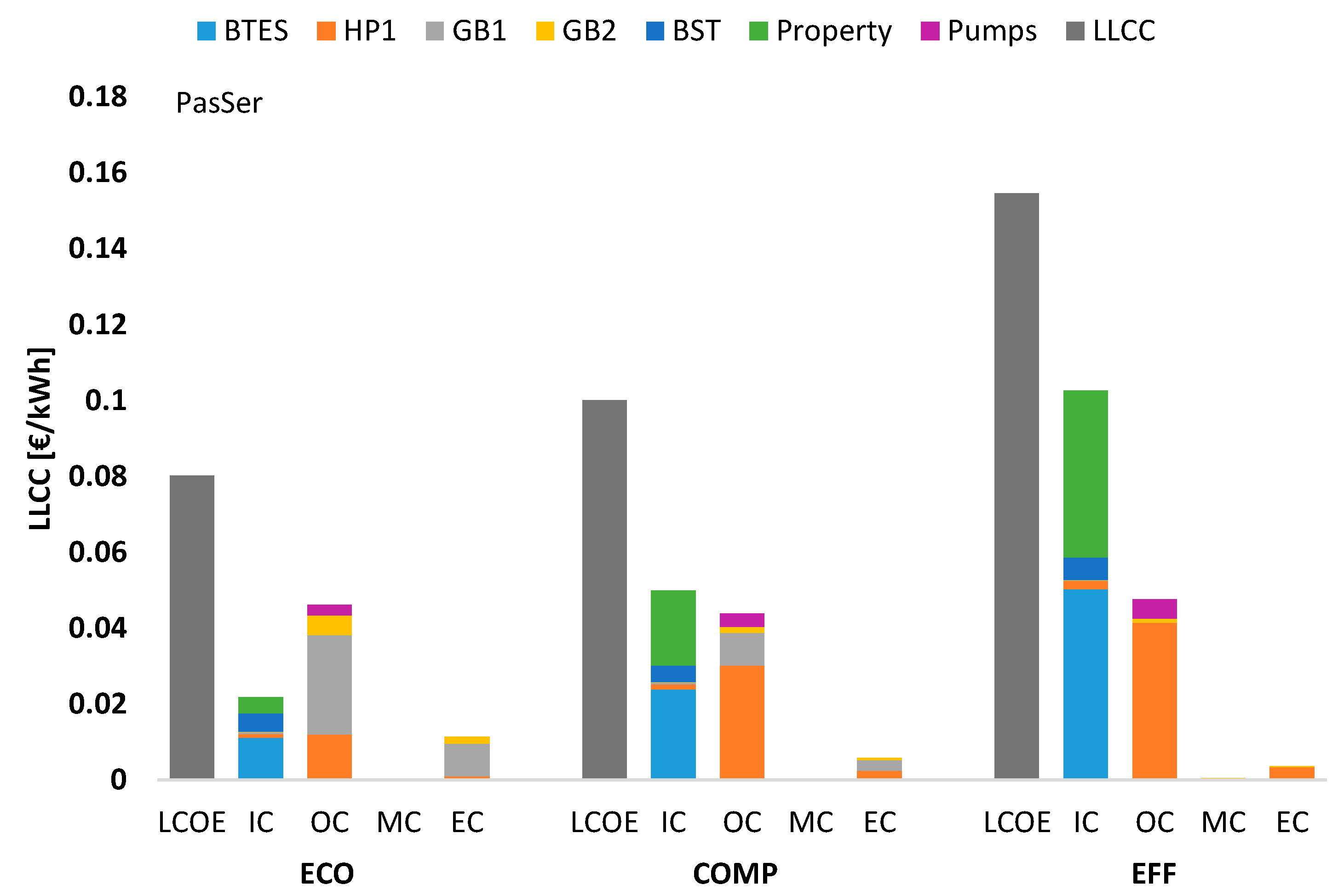 Energies 13 04405 g015