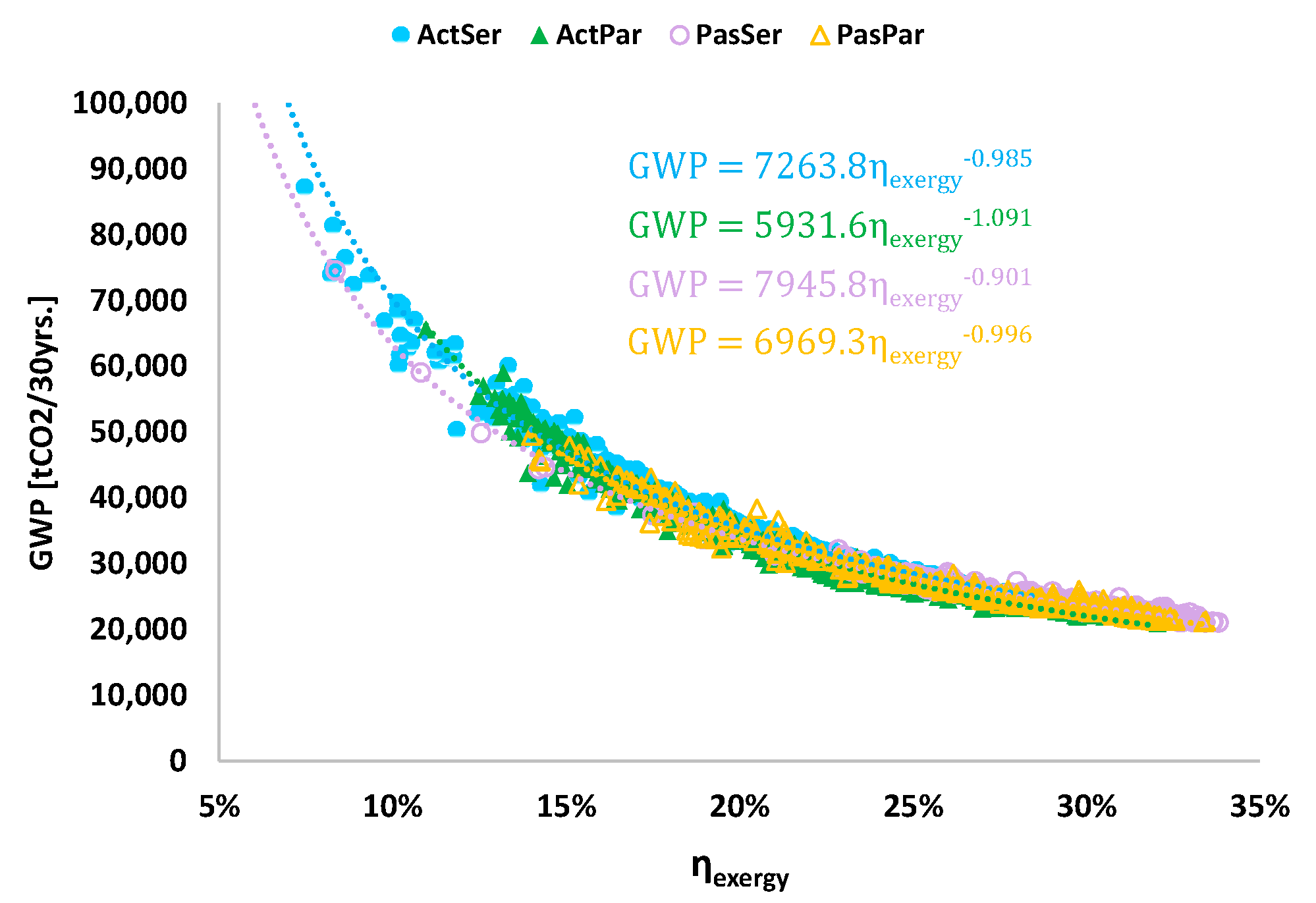 Energies 13 04405 g019
