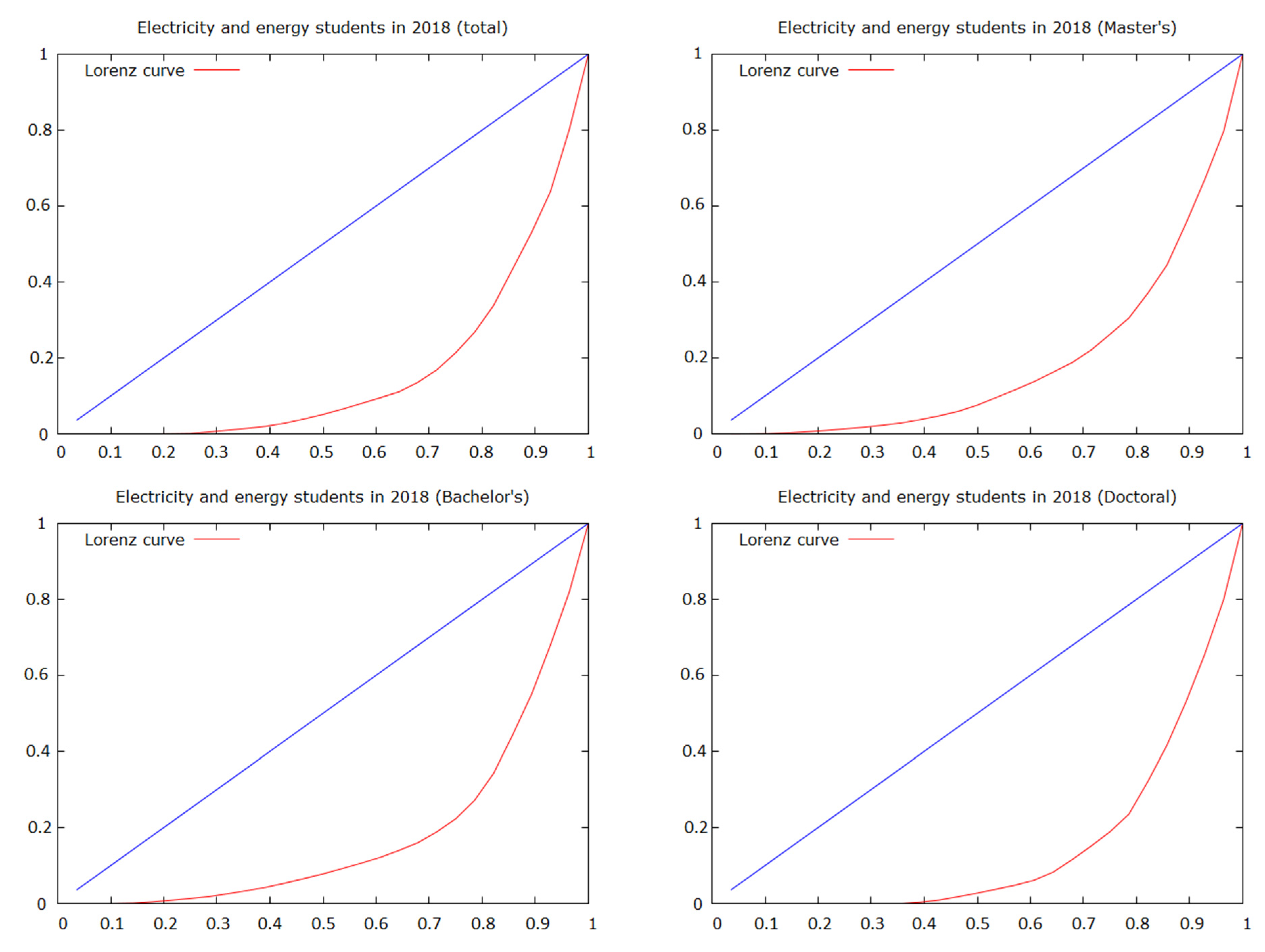 Energies 13 04407 g002