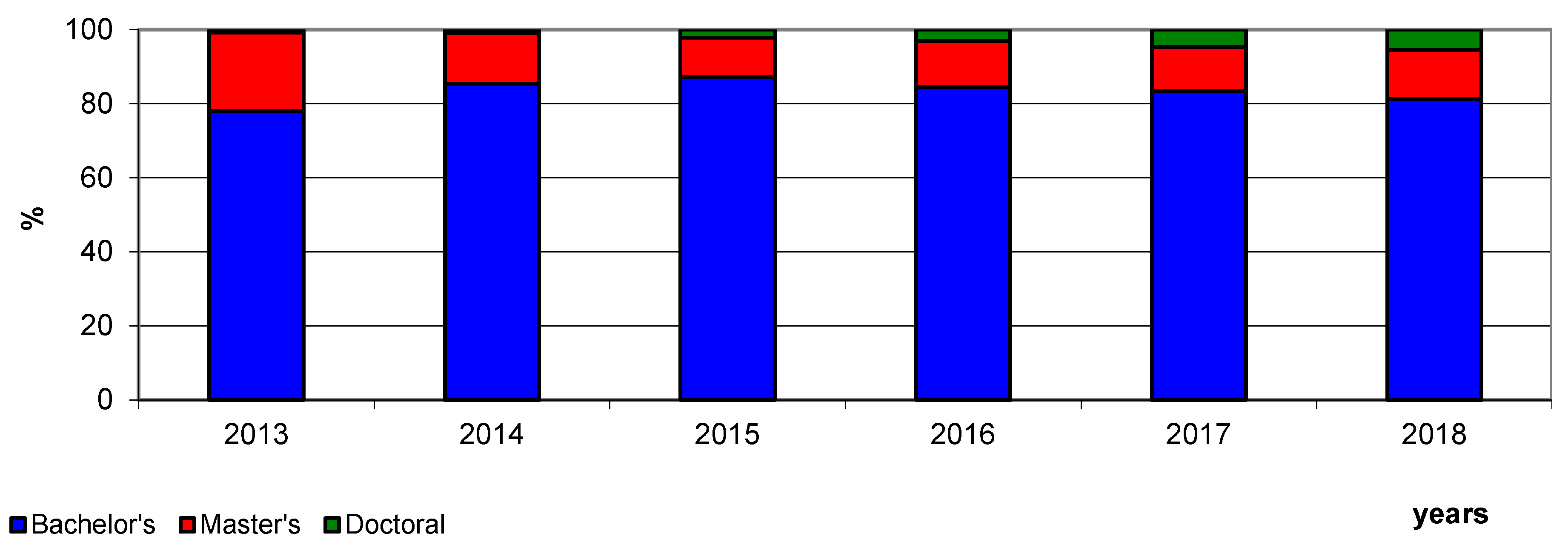 Energies 13 04407 g004