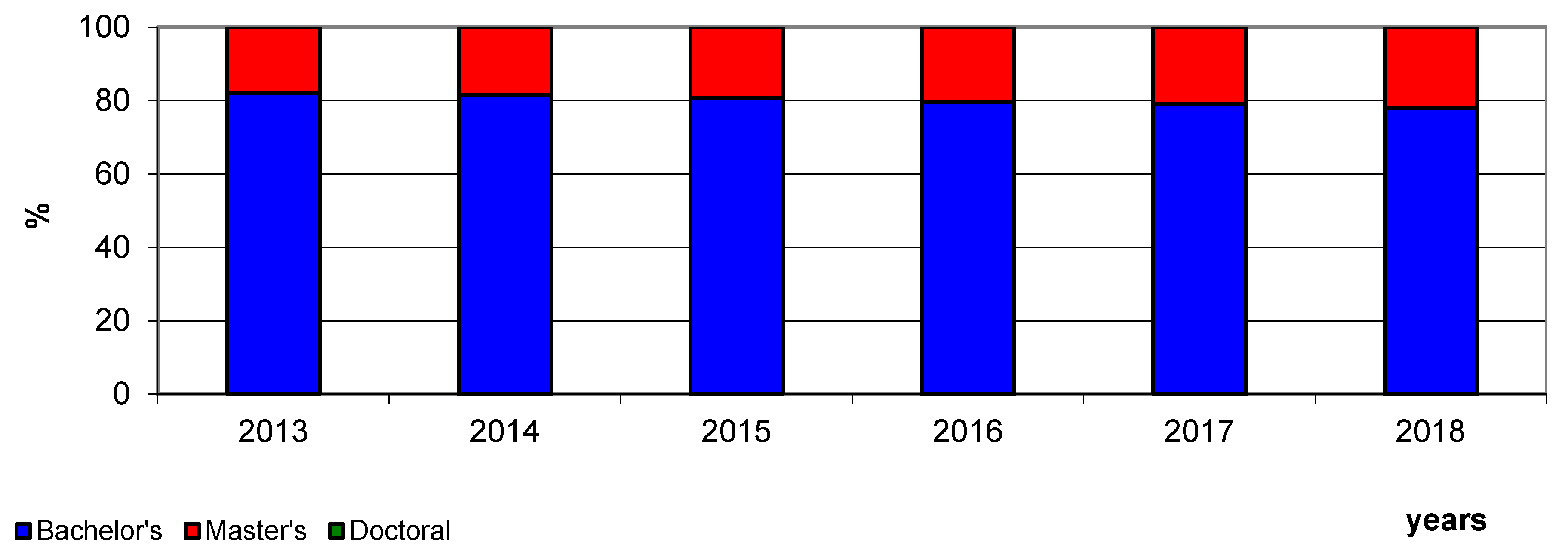 Energies 13 04407 g005