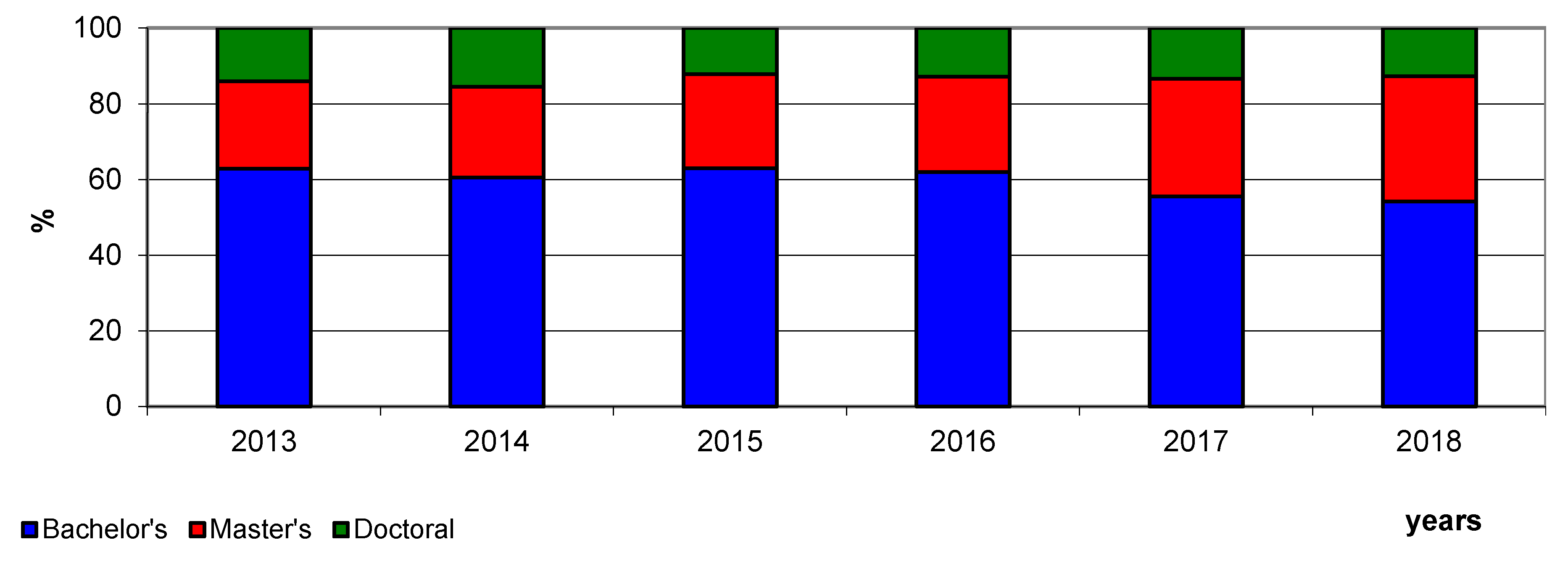 Energies 13 04407 g006