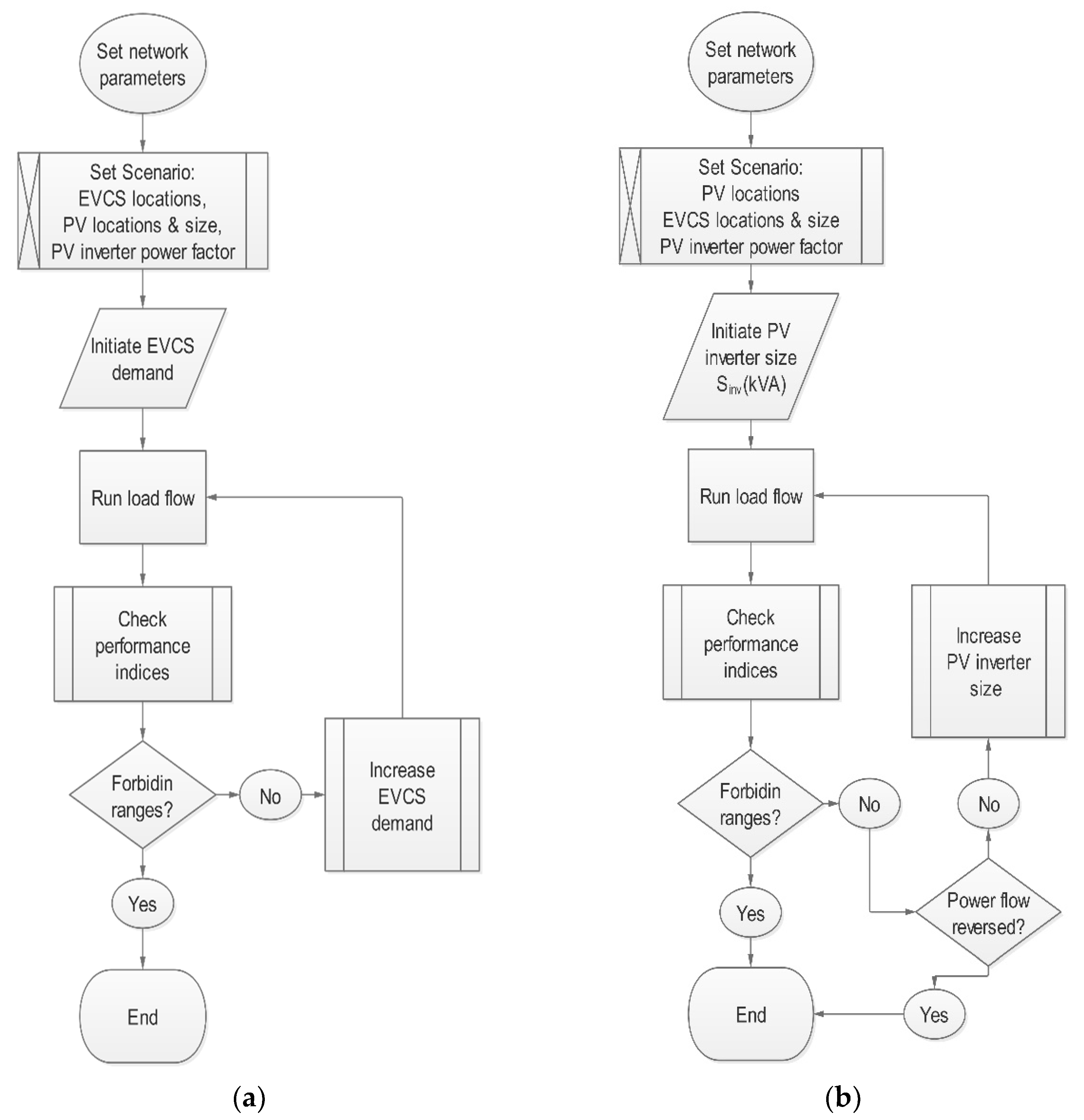 Energies 13 04409 g001 Energies 13 04409 g001