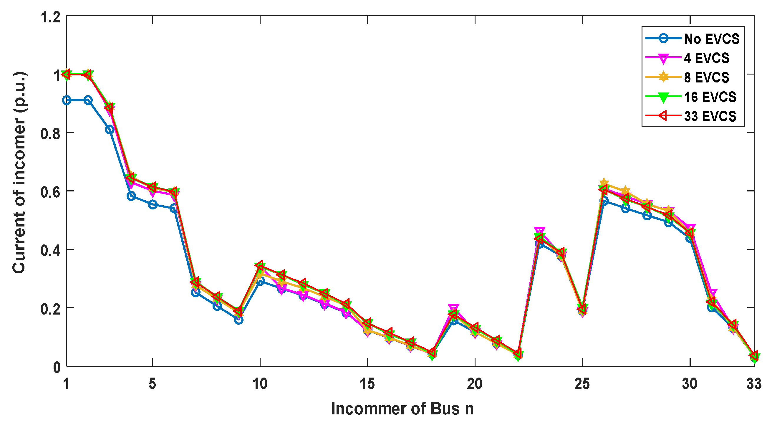 Energies 13 04409 g005 Energies 13 04409 g005