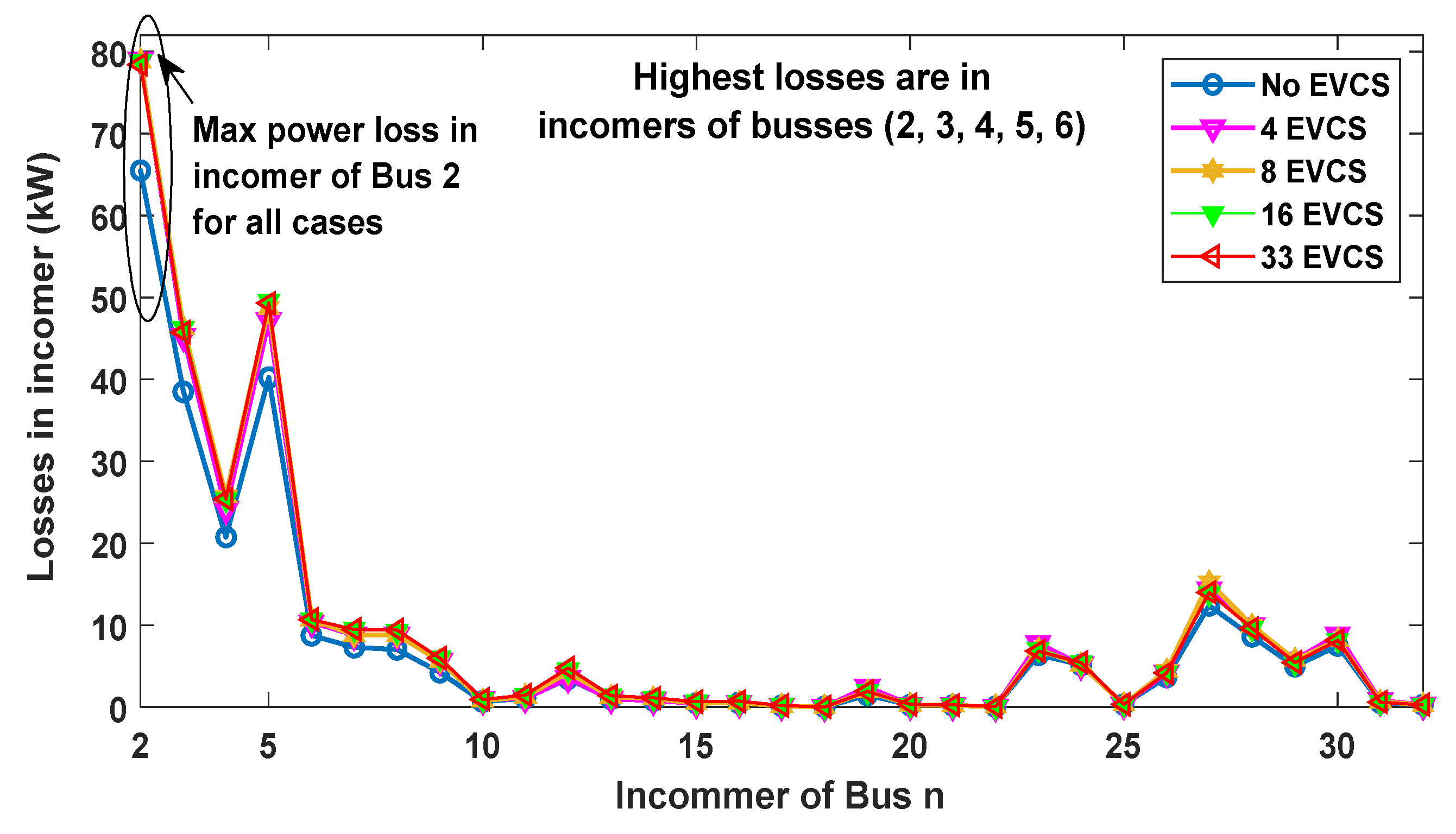 Energies 13 04409 g007 Energies 13 04409 g007
