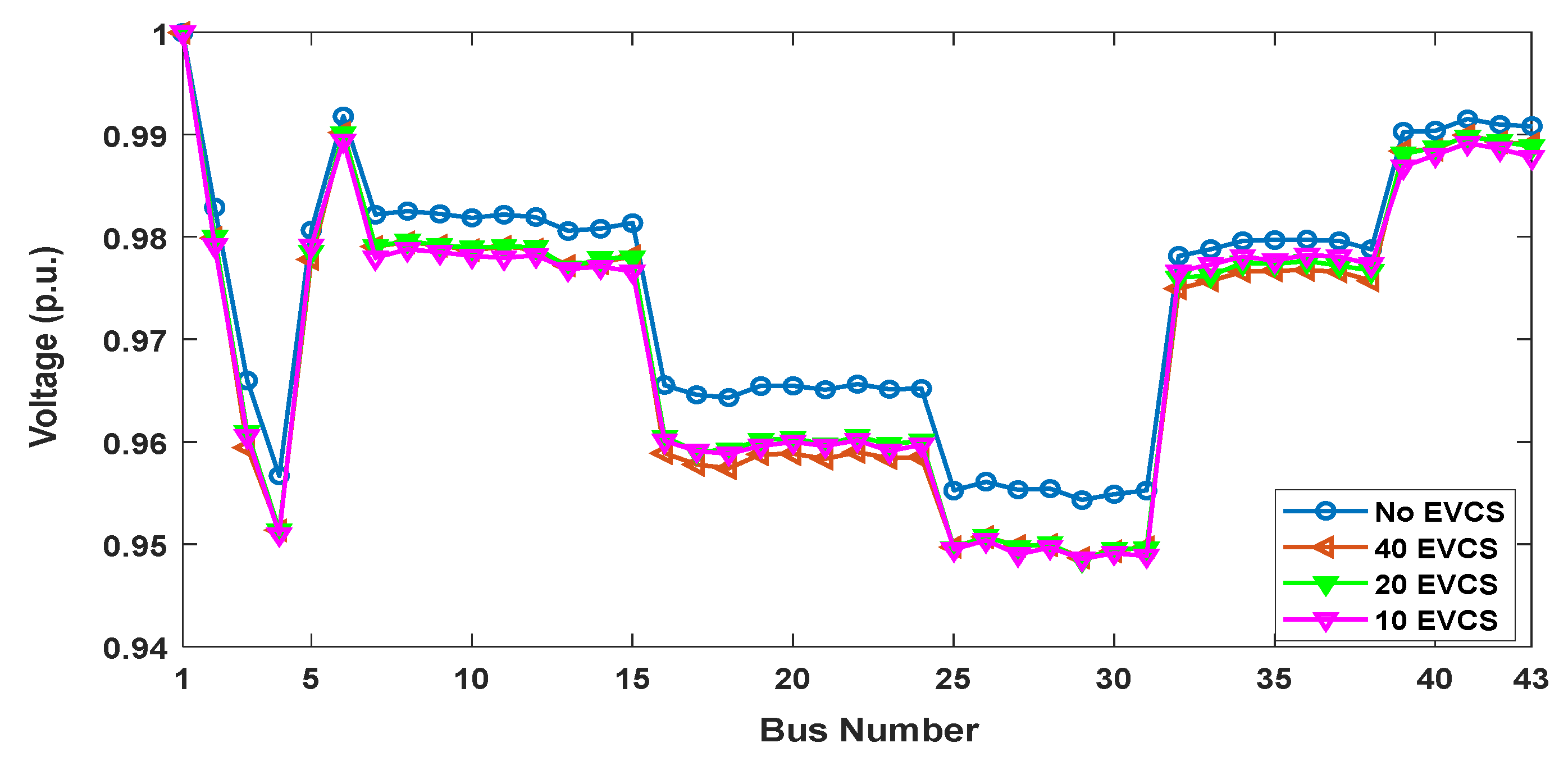 Energies 13 04409 g009 Energies 13 04409 g009