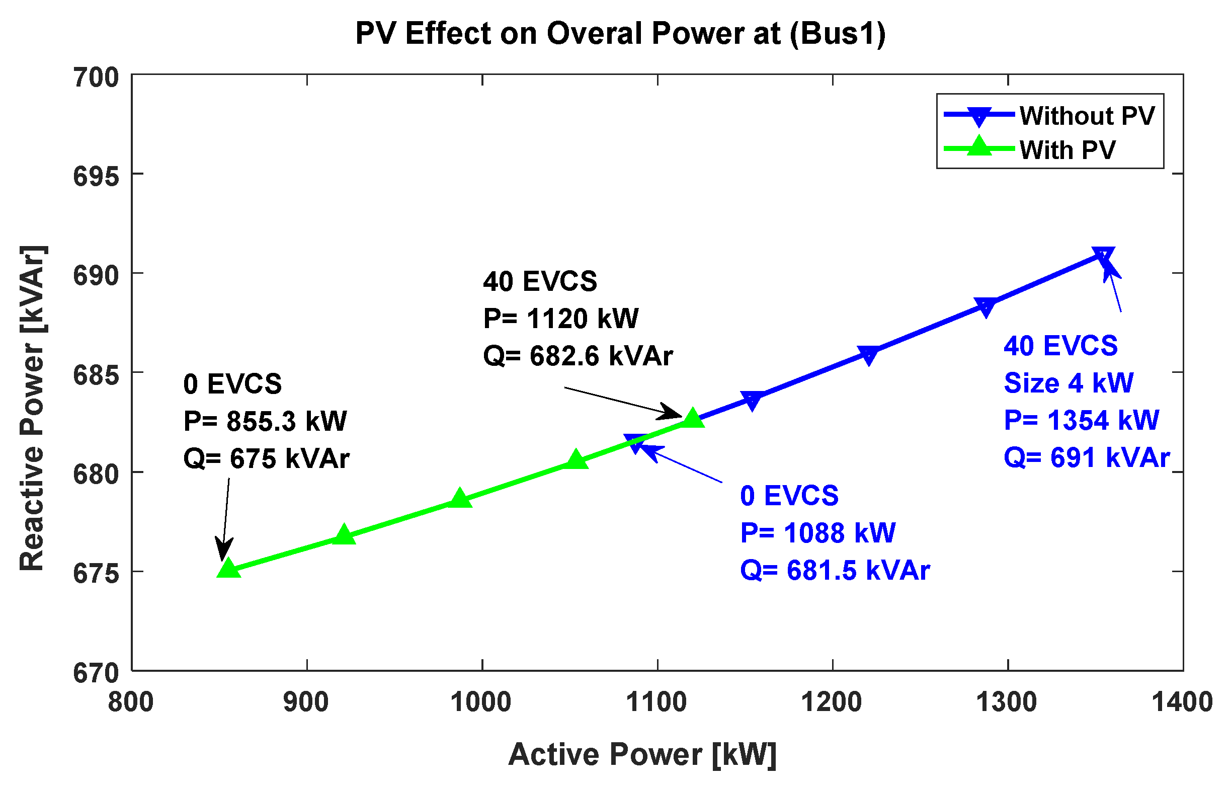 Energies 13 04409 g011 Energies 13 04409 g011