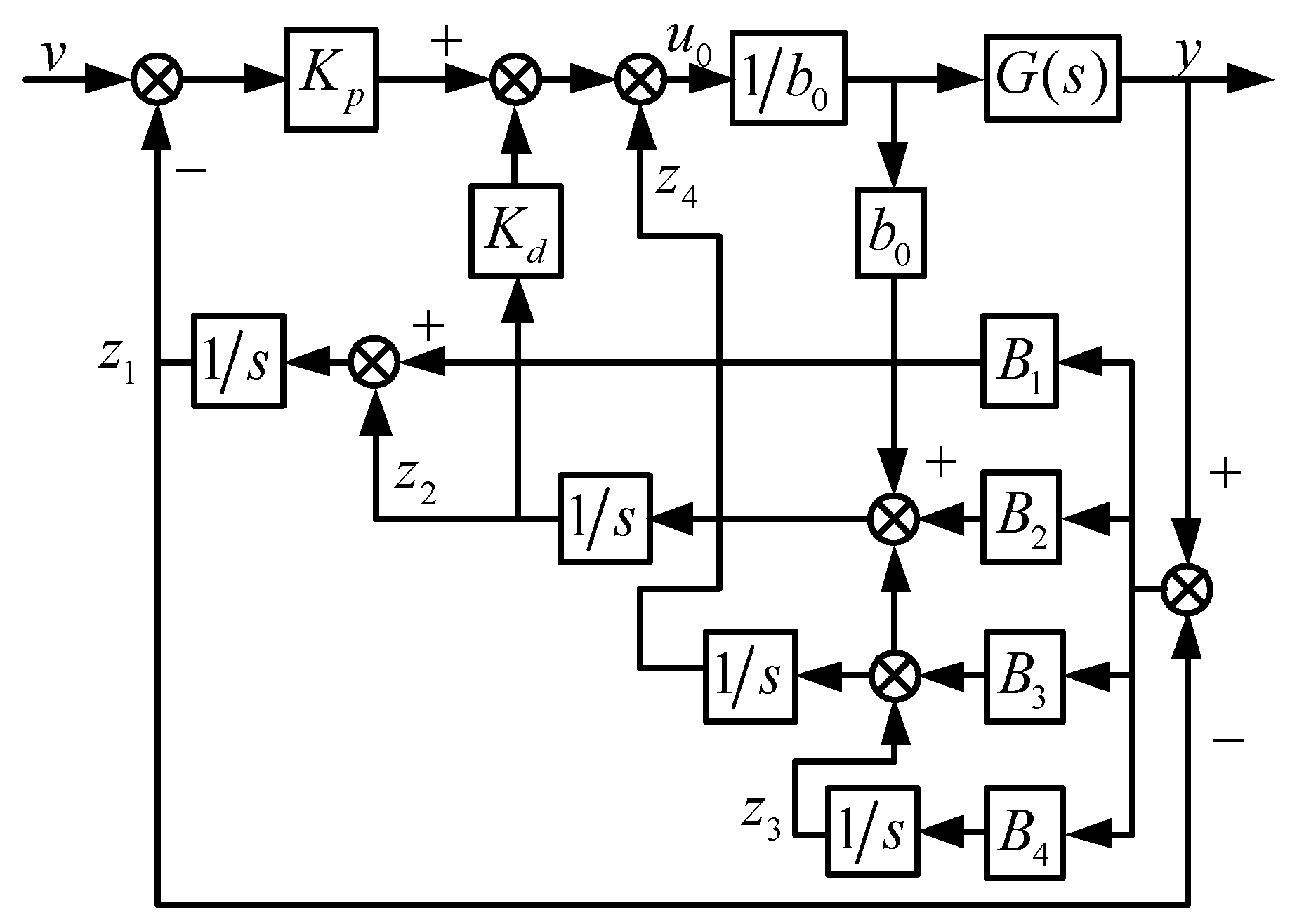 Energies 13 04412 g003
