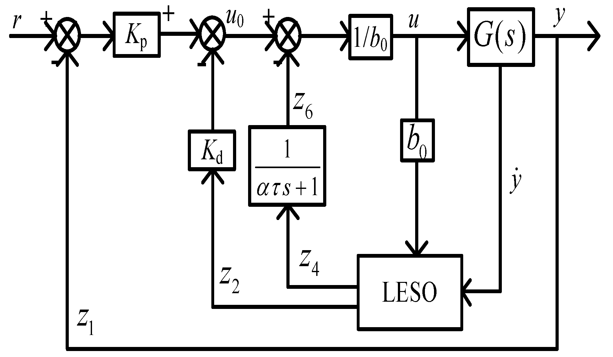 Energies 13 04412 g005