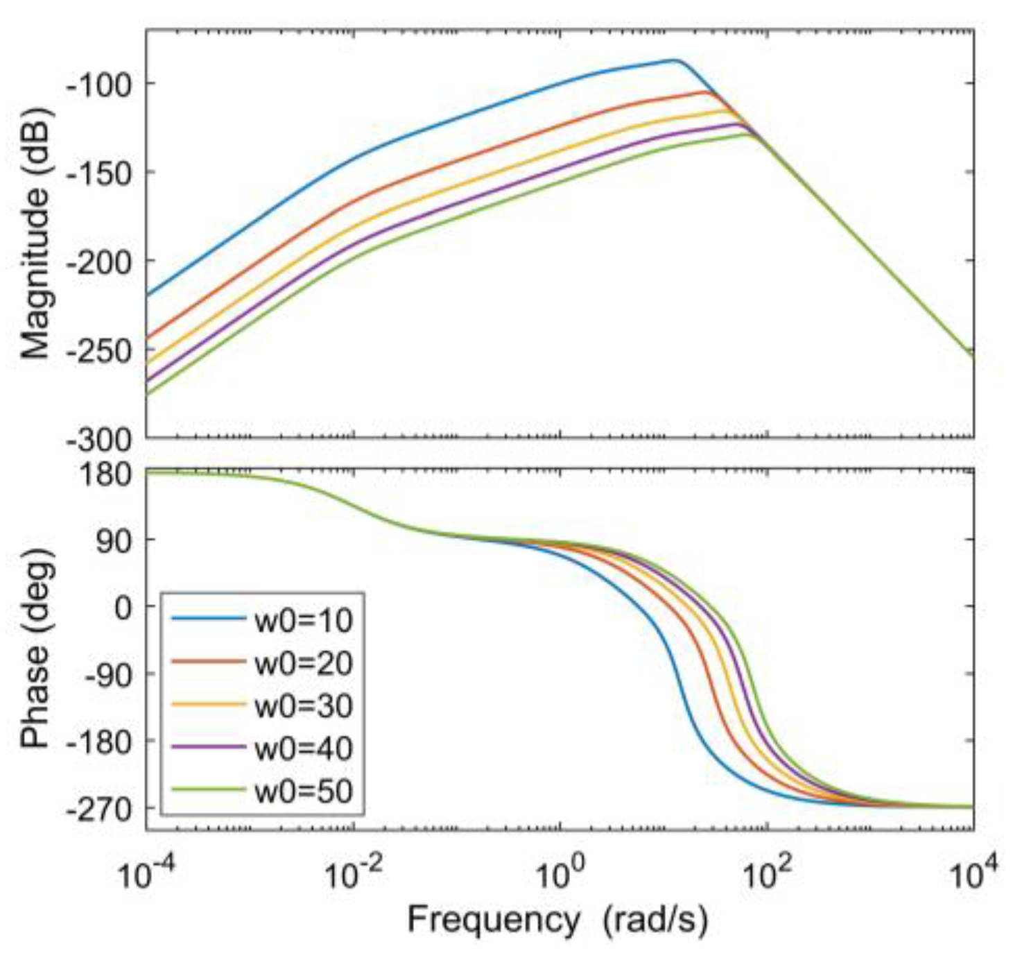 Energies 13 04412 g009