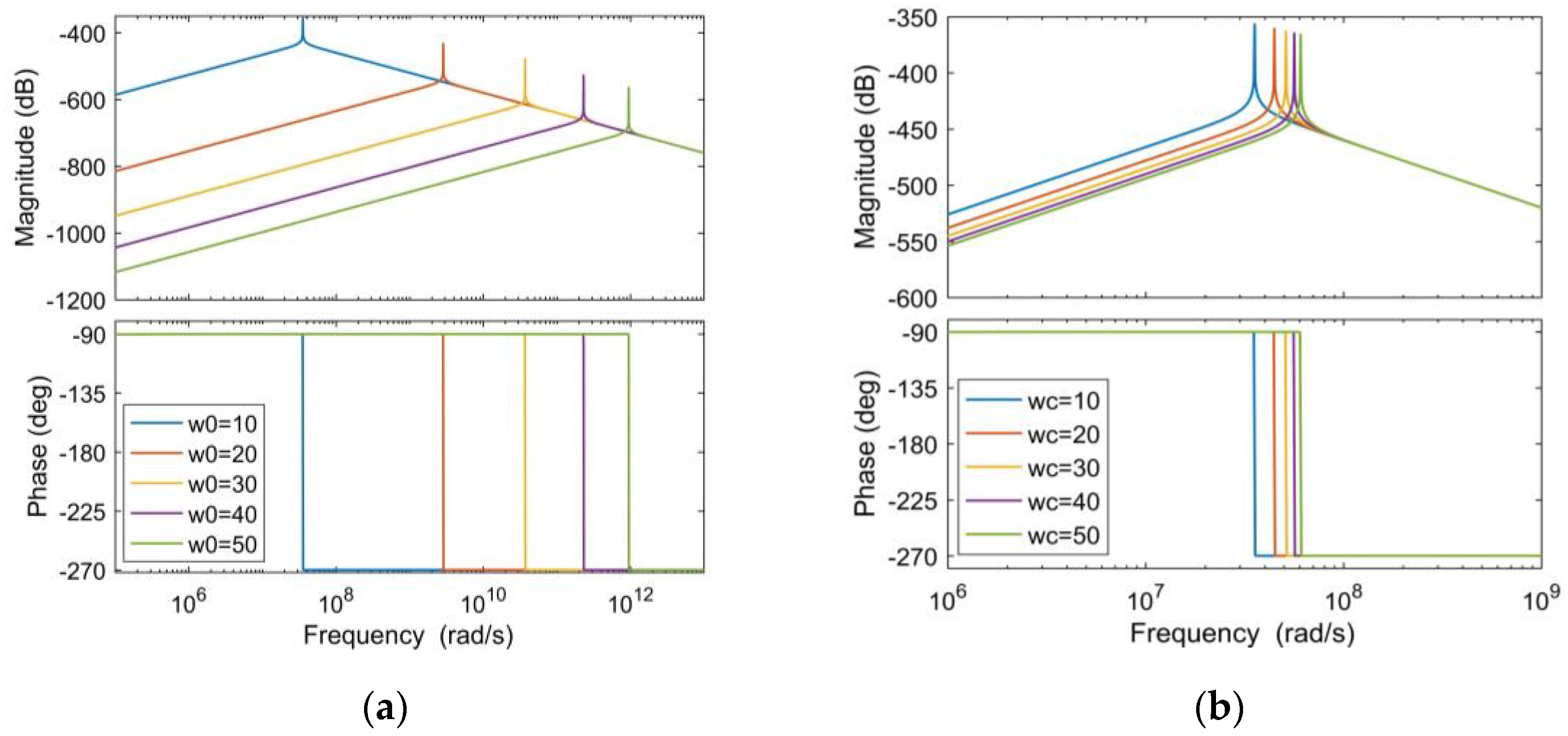 Energies 13 04412 g011
