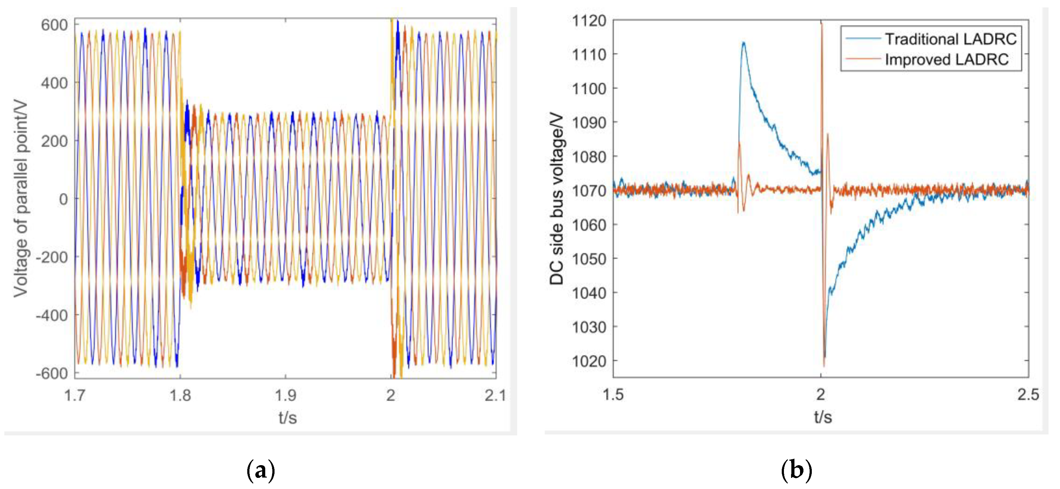 Energies 13 04412 g014