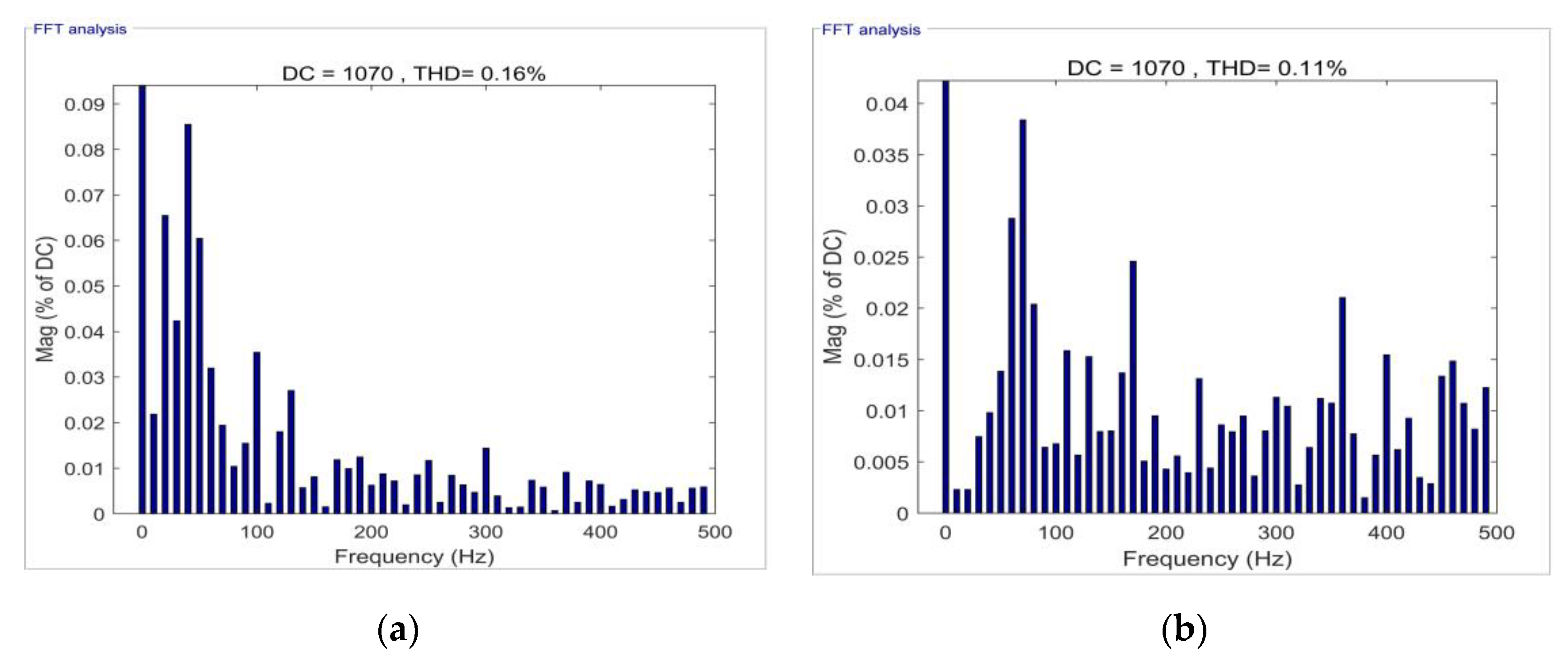 Energies 13 04412 g017