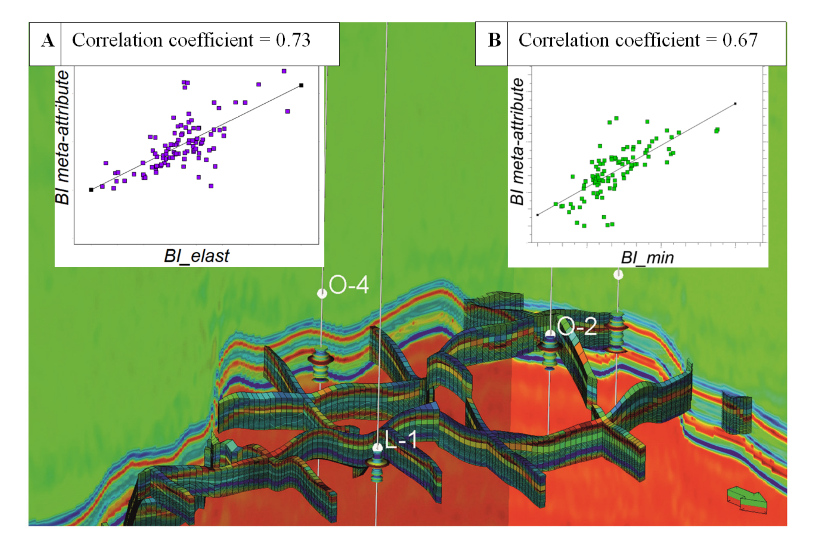 Energies 13 04413 g004