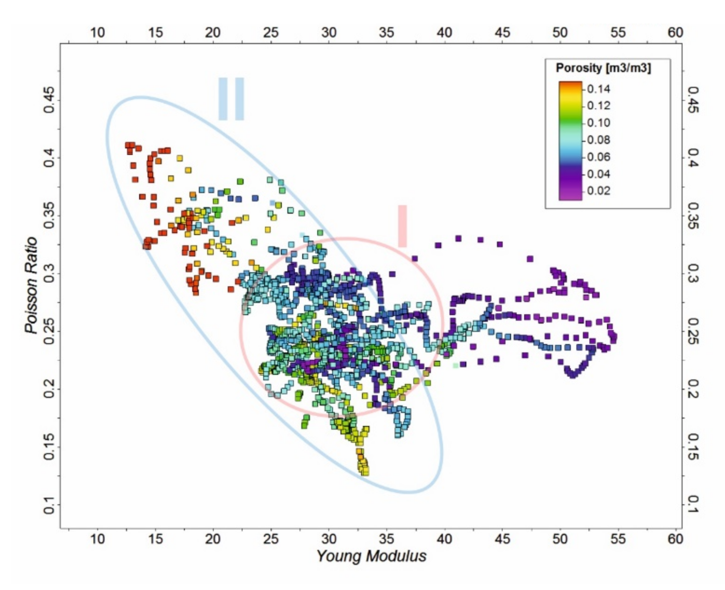 Energies 13 04413 g009