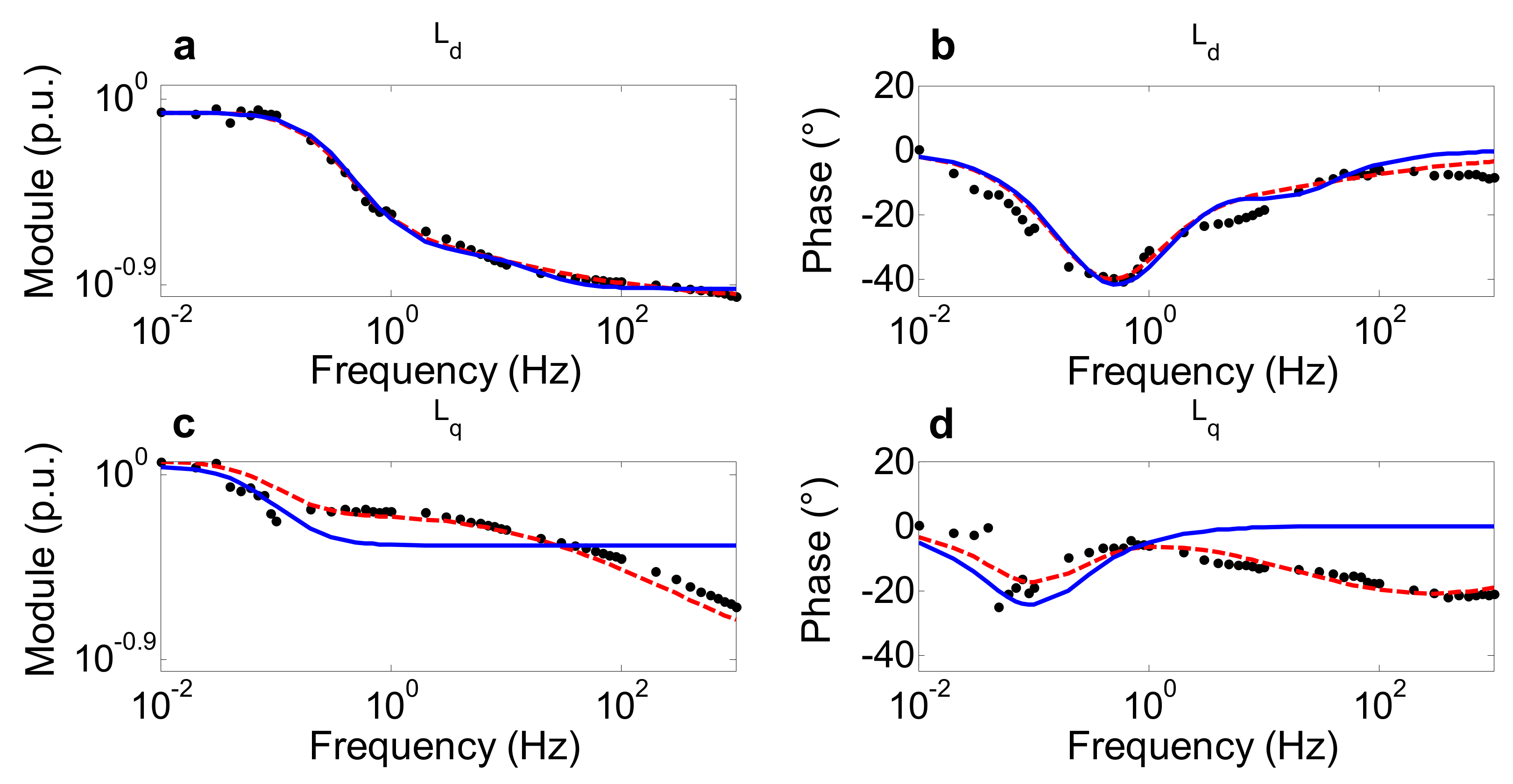 Energies 13 04416 g003