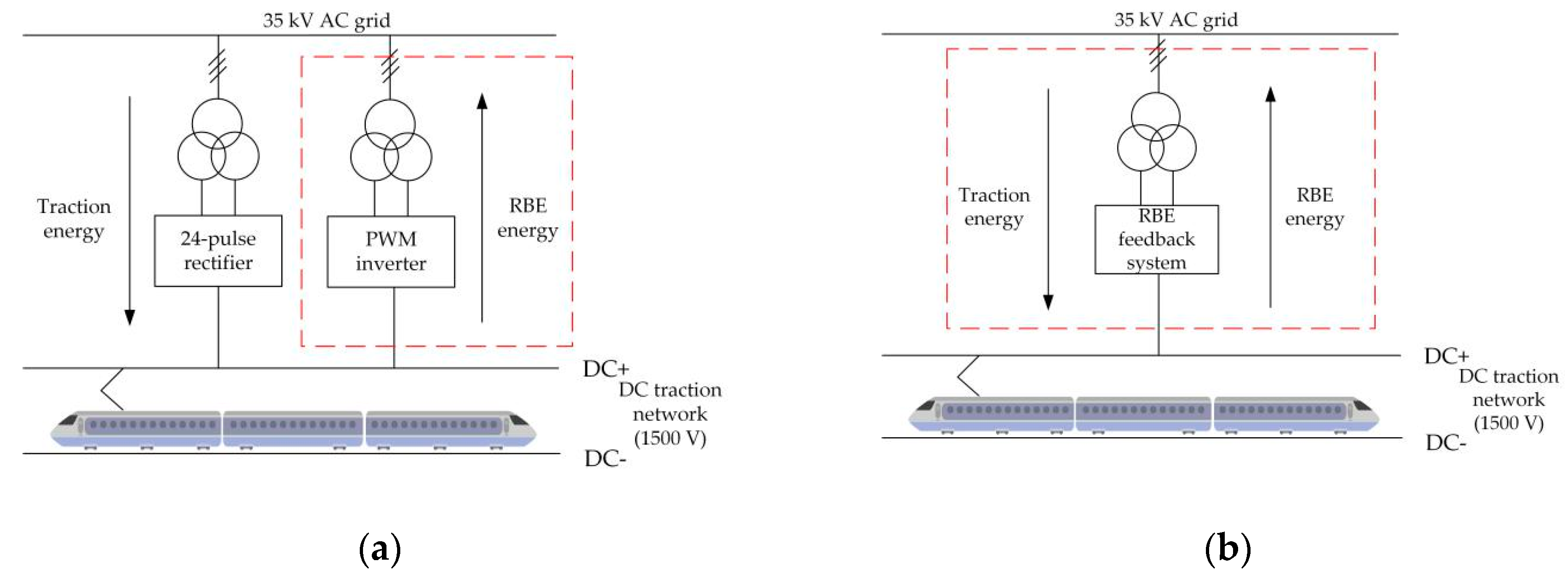 Energies 13 04418 g001