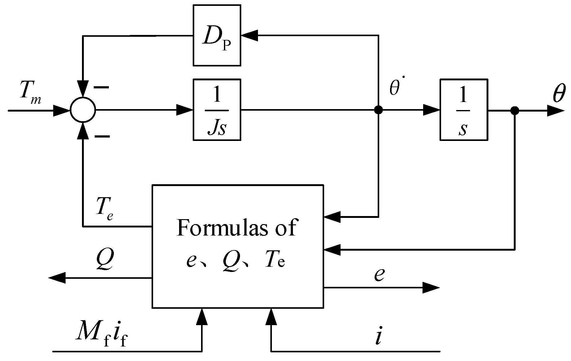 Energies 13 04418 g006
