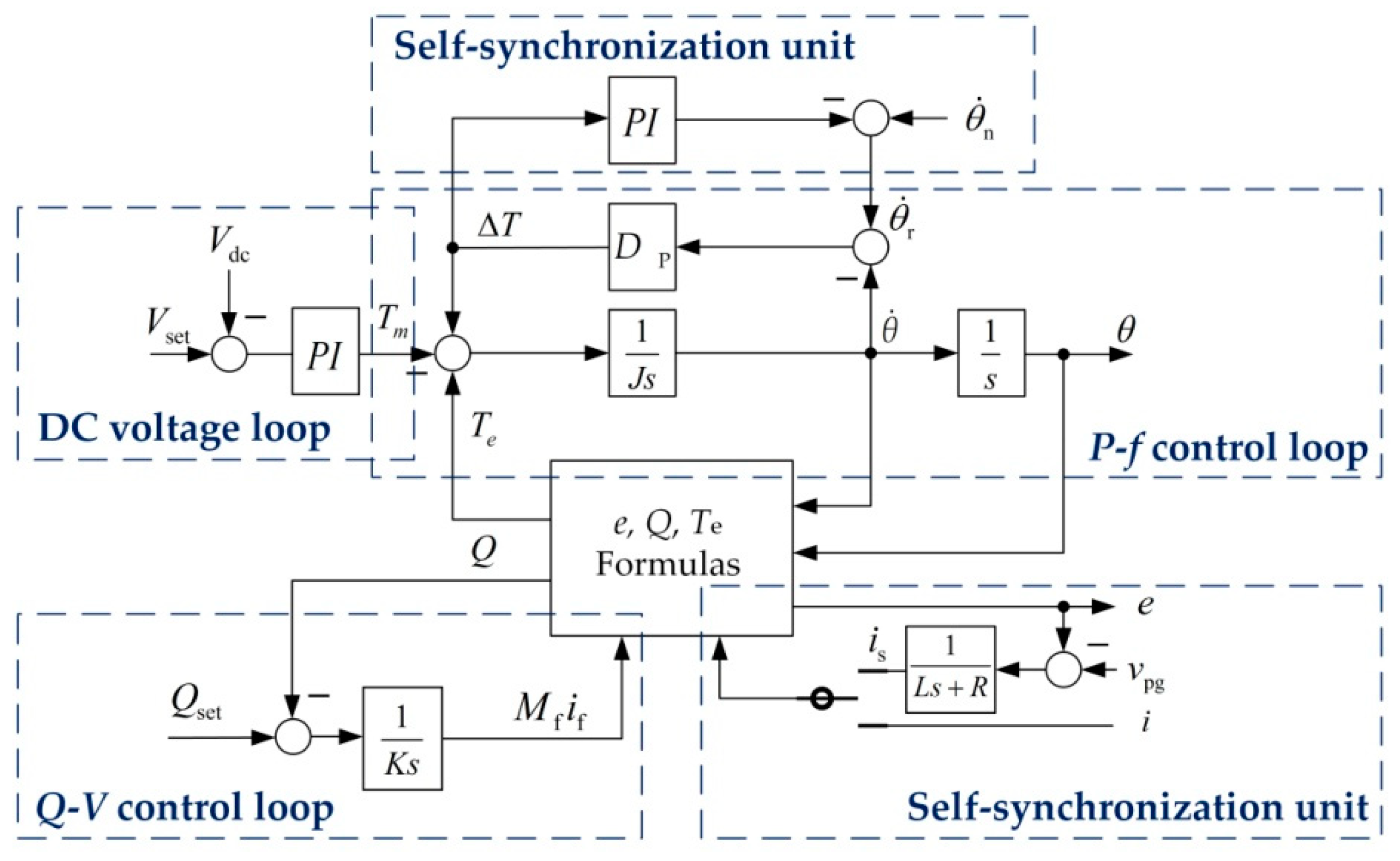 Energies 13 04418 g008
