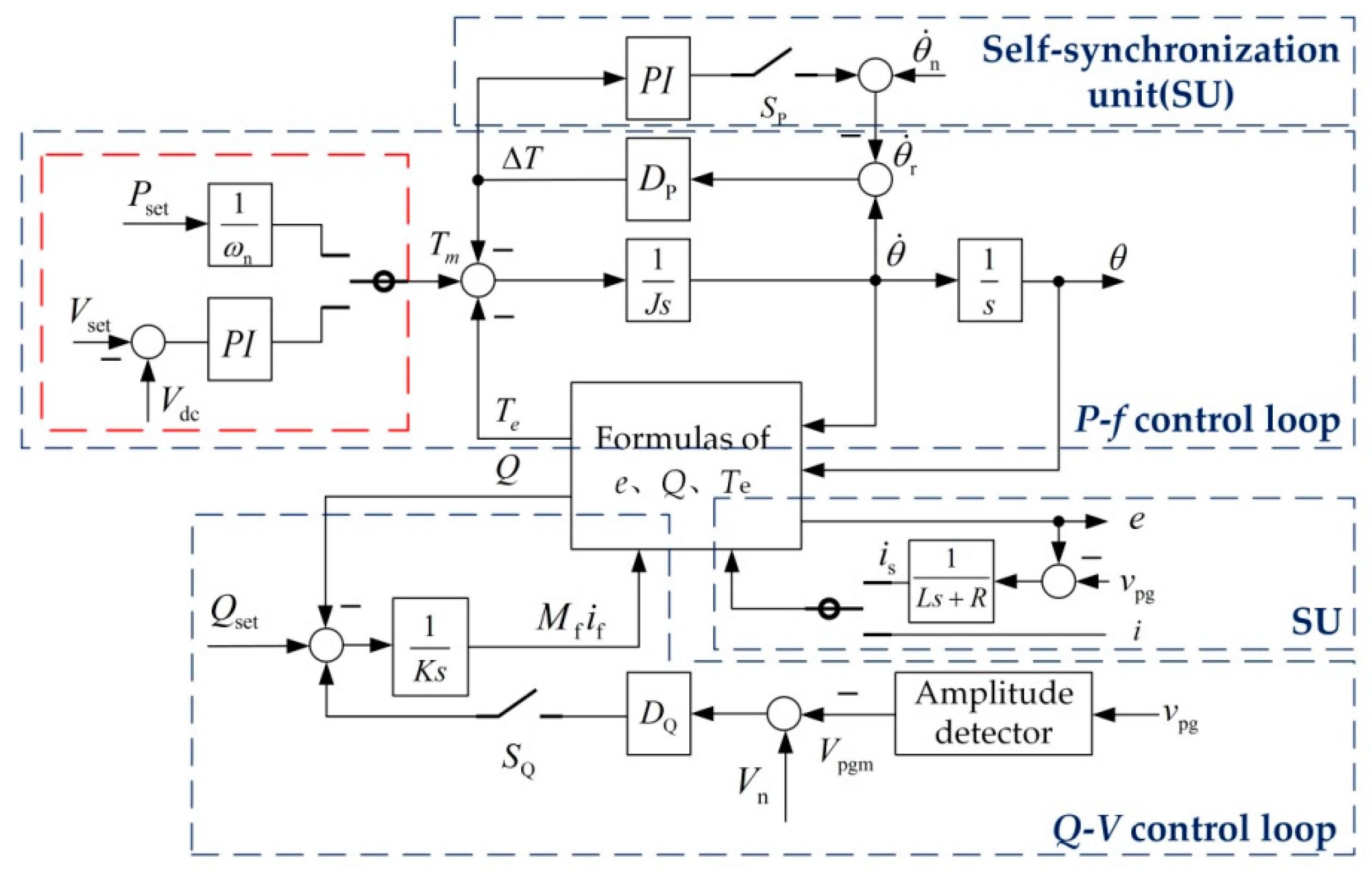 Energies 13 04418 g009
