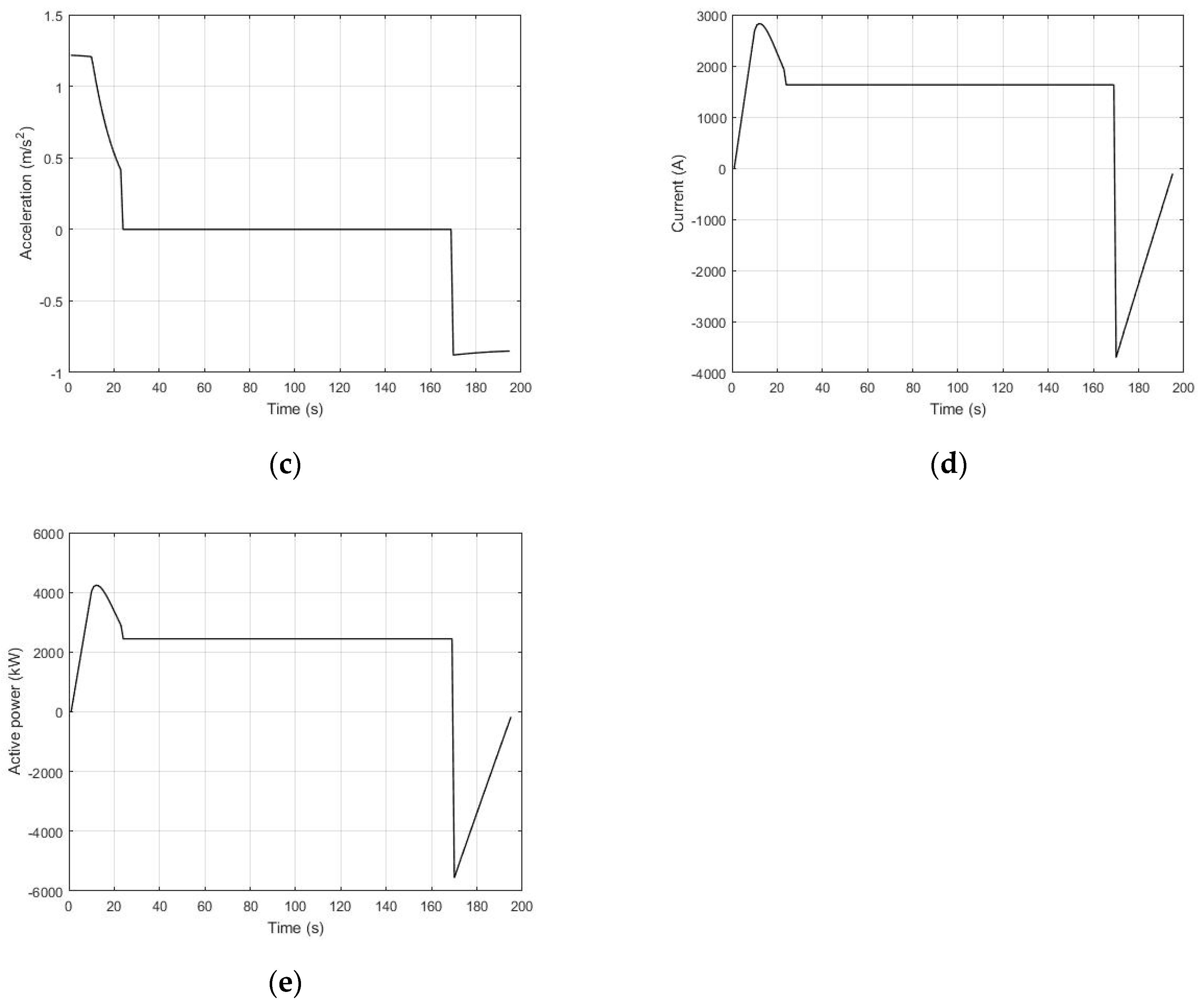 Energies 13 04418 g010b