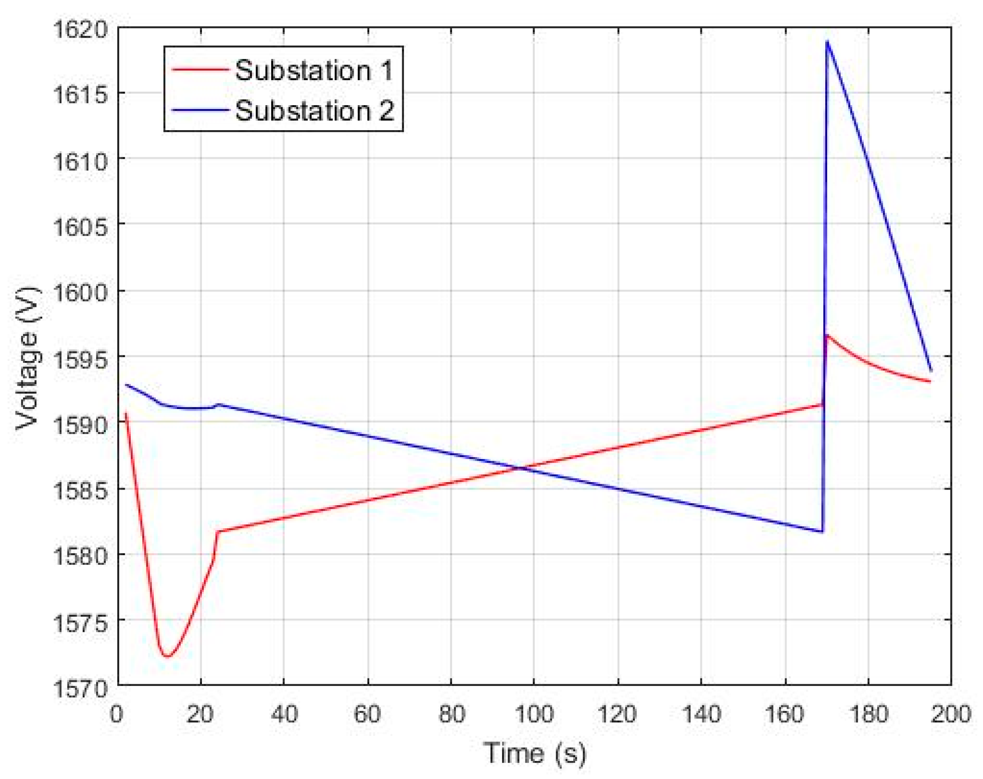 Energies 13 04418 g011