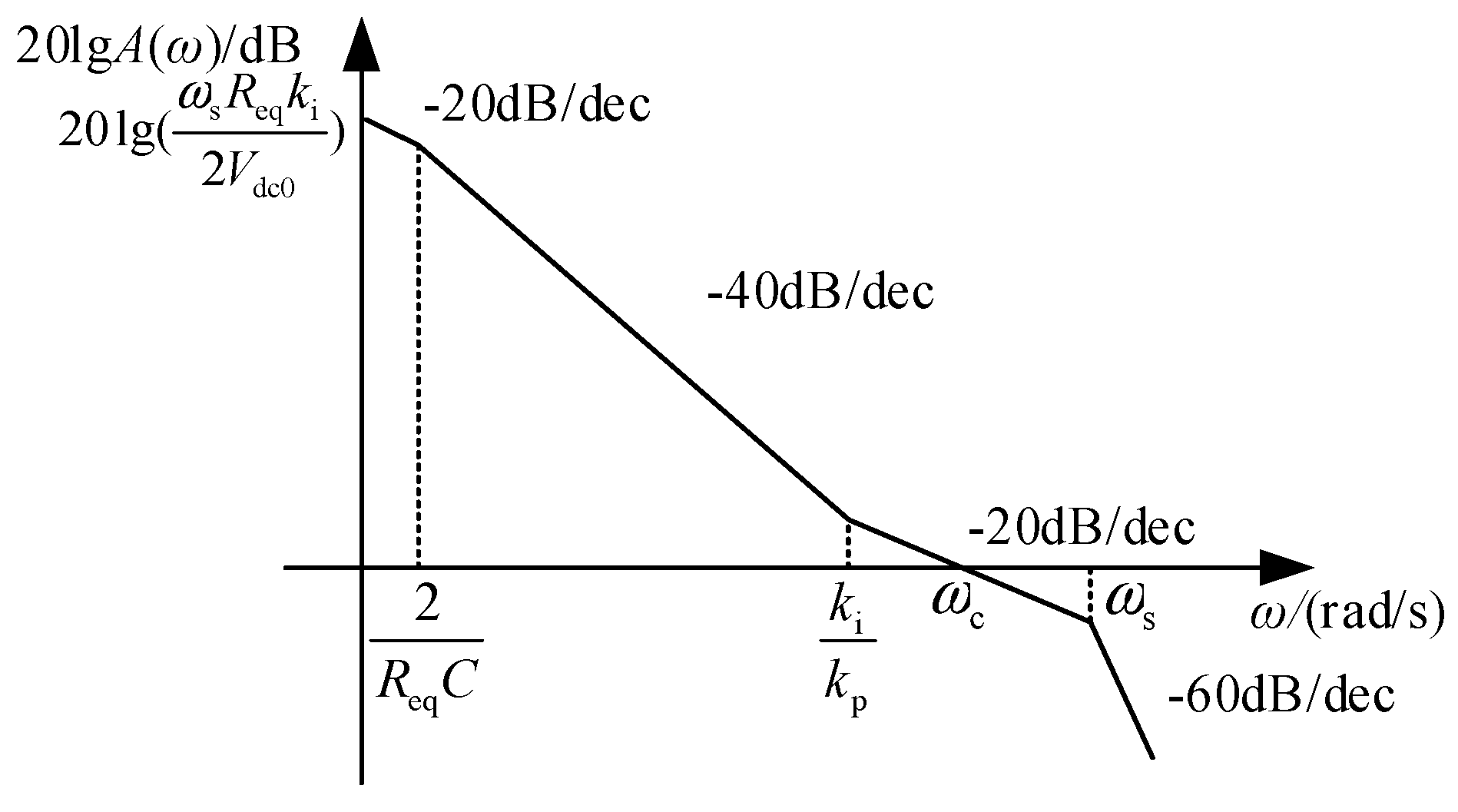 Energies 13 04418 g012