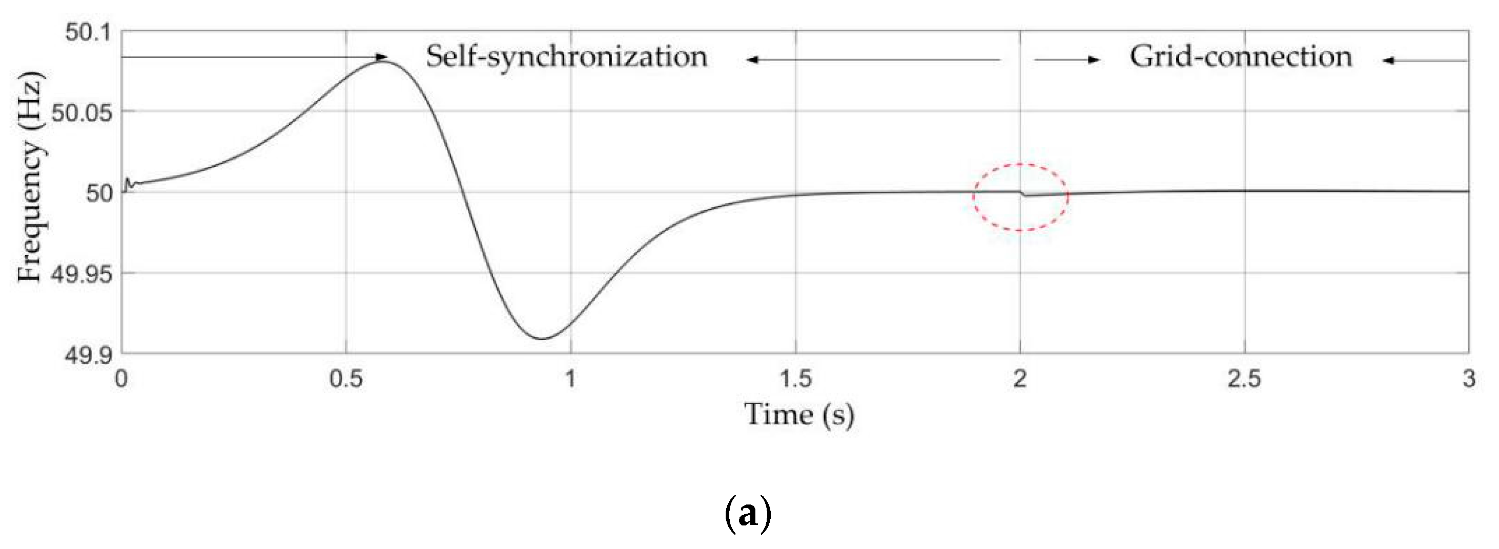 Energies 13 04418 g013a