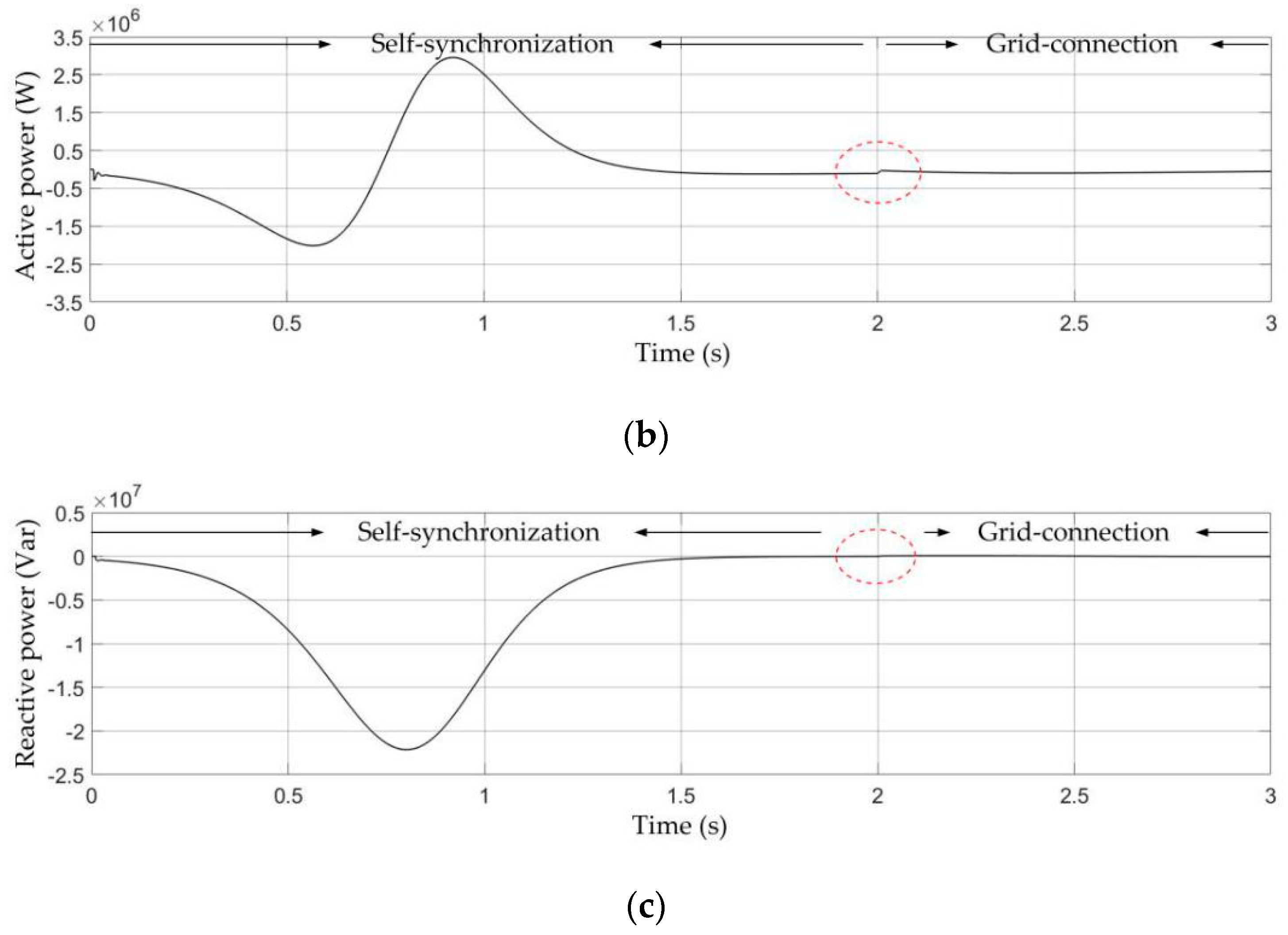 Energies 13 04418 g013b