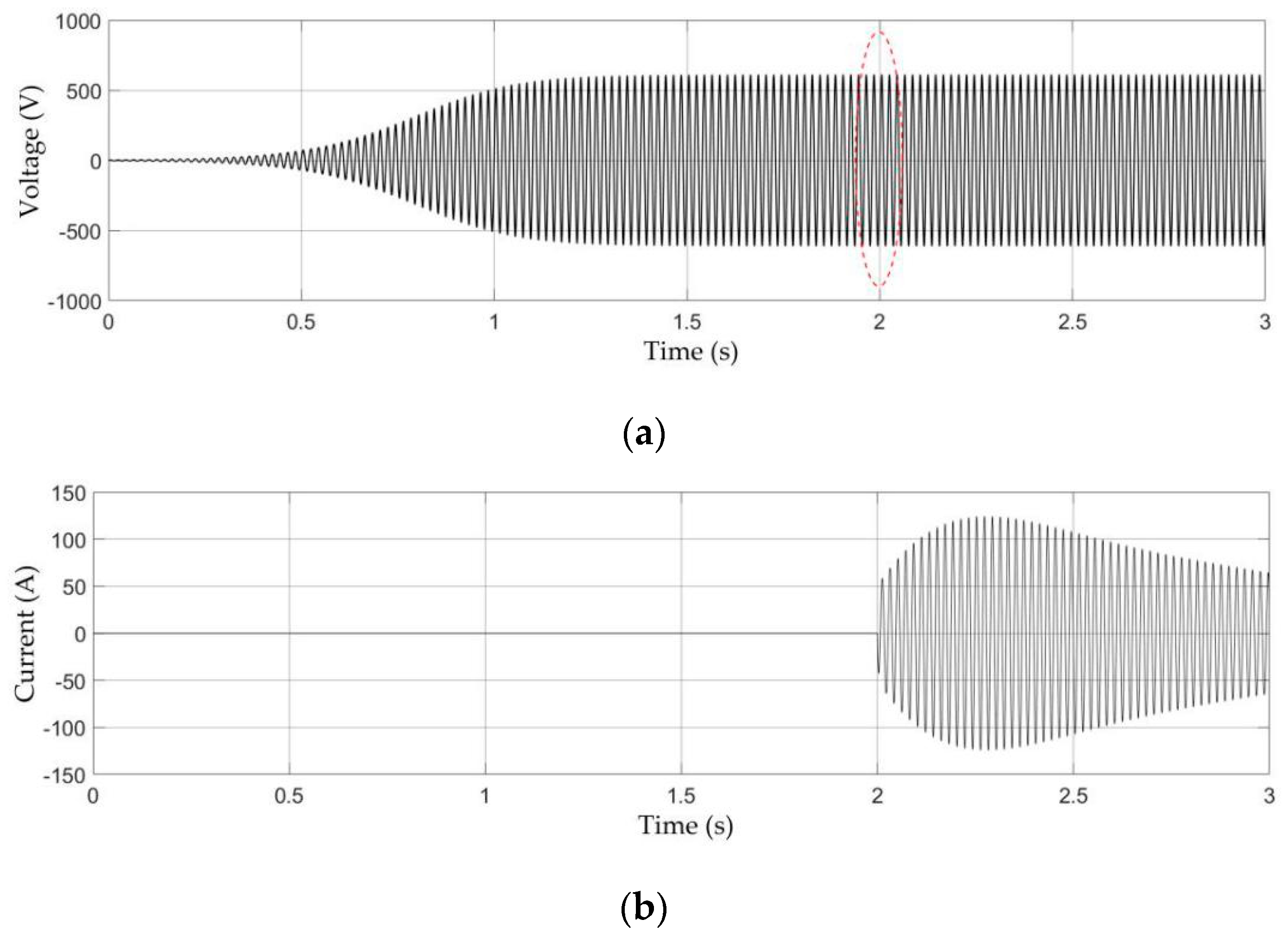 Energies 13 04418 g014a