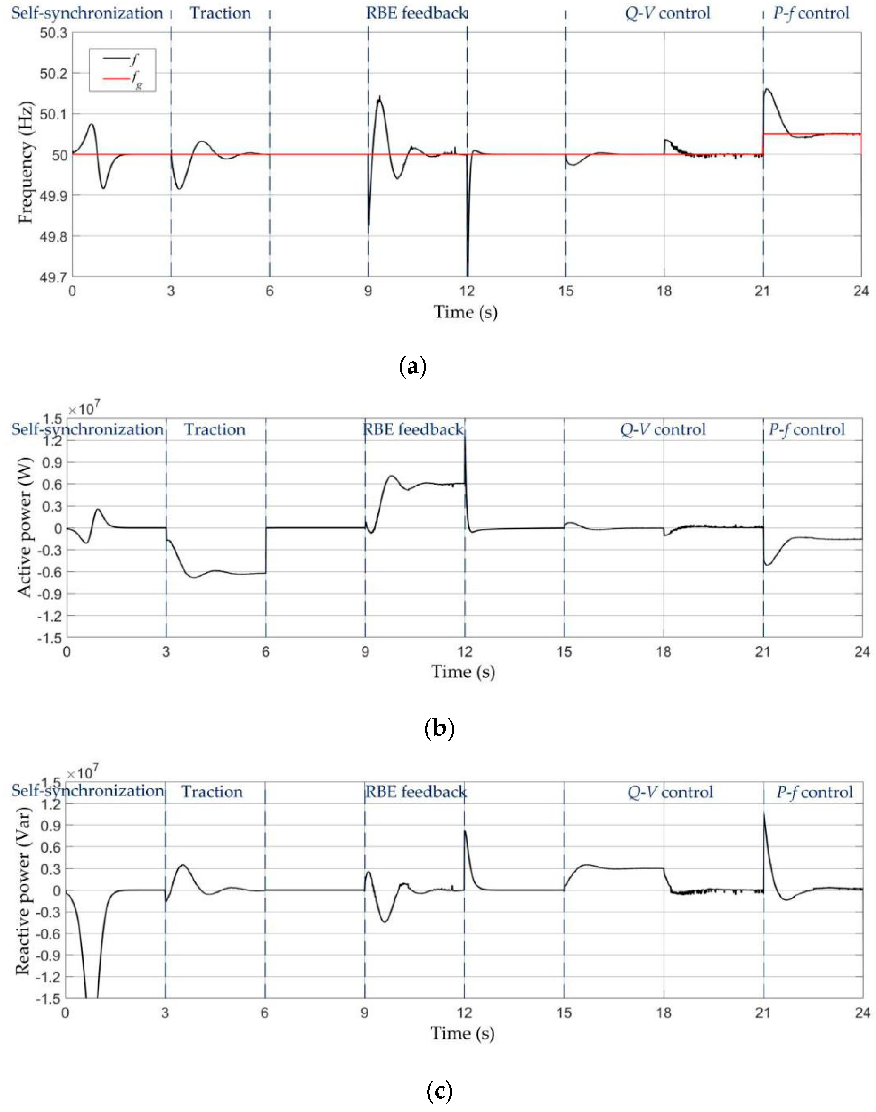 Energies 13 04418 g016