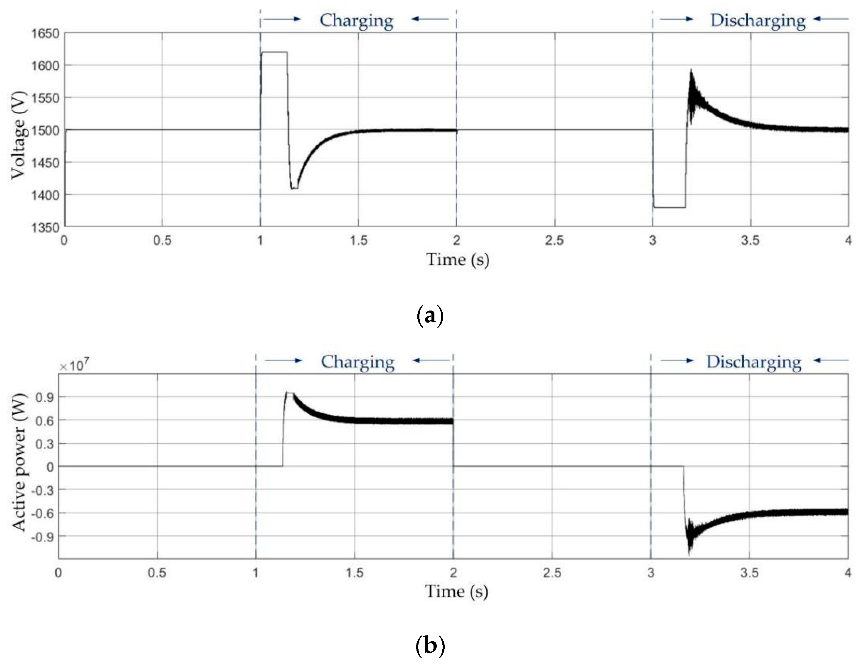 Energies 13 04418 g017