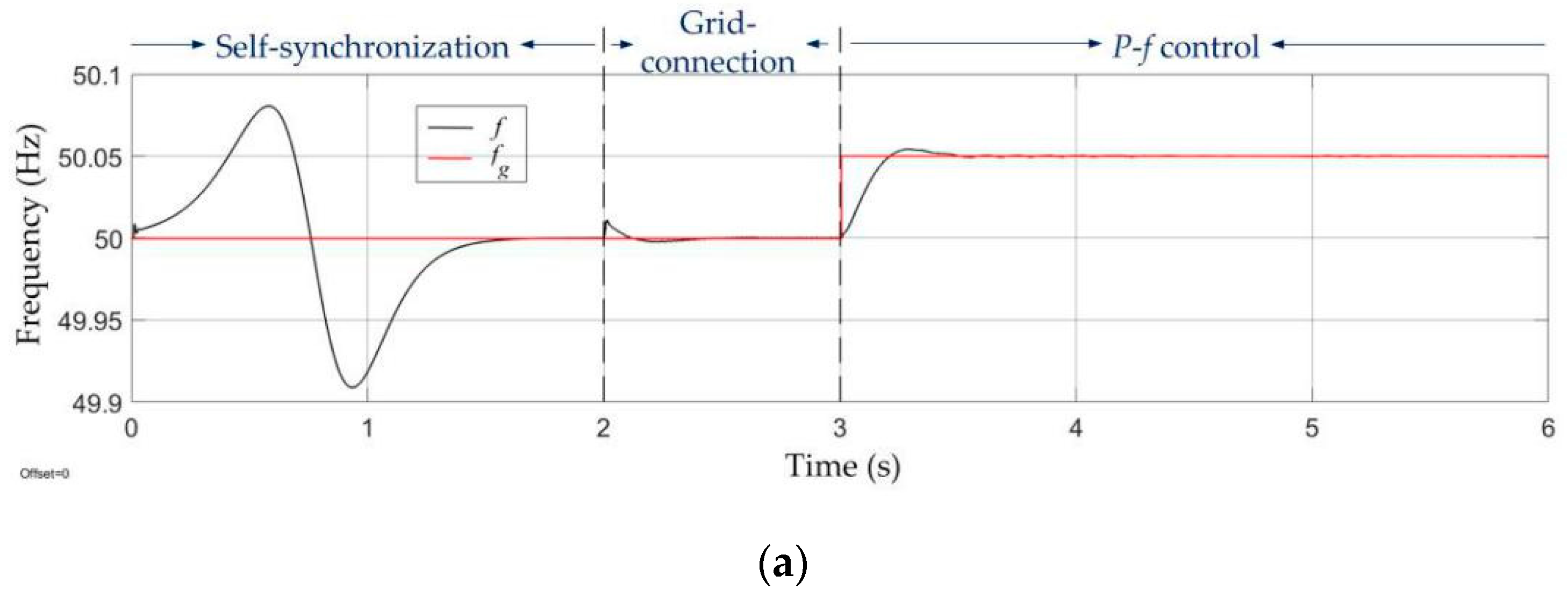 Energies 13 04418 g018a