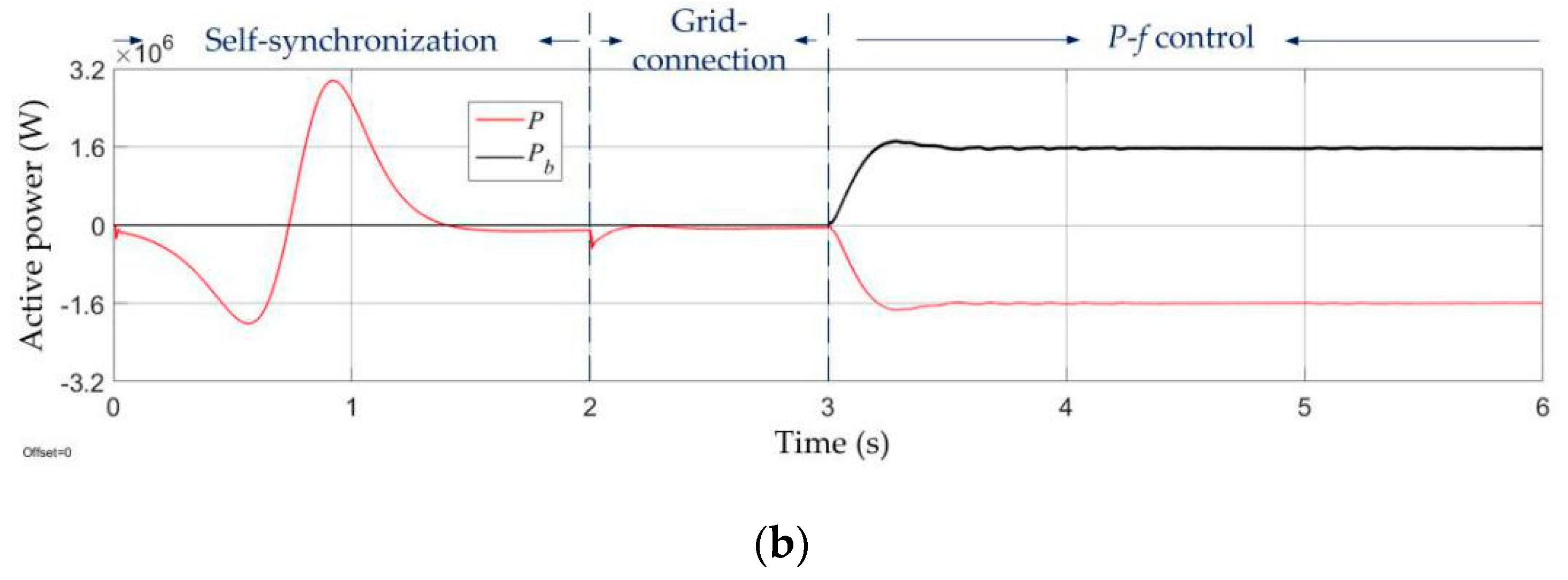Energies 13 04418 g018b