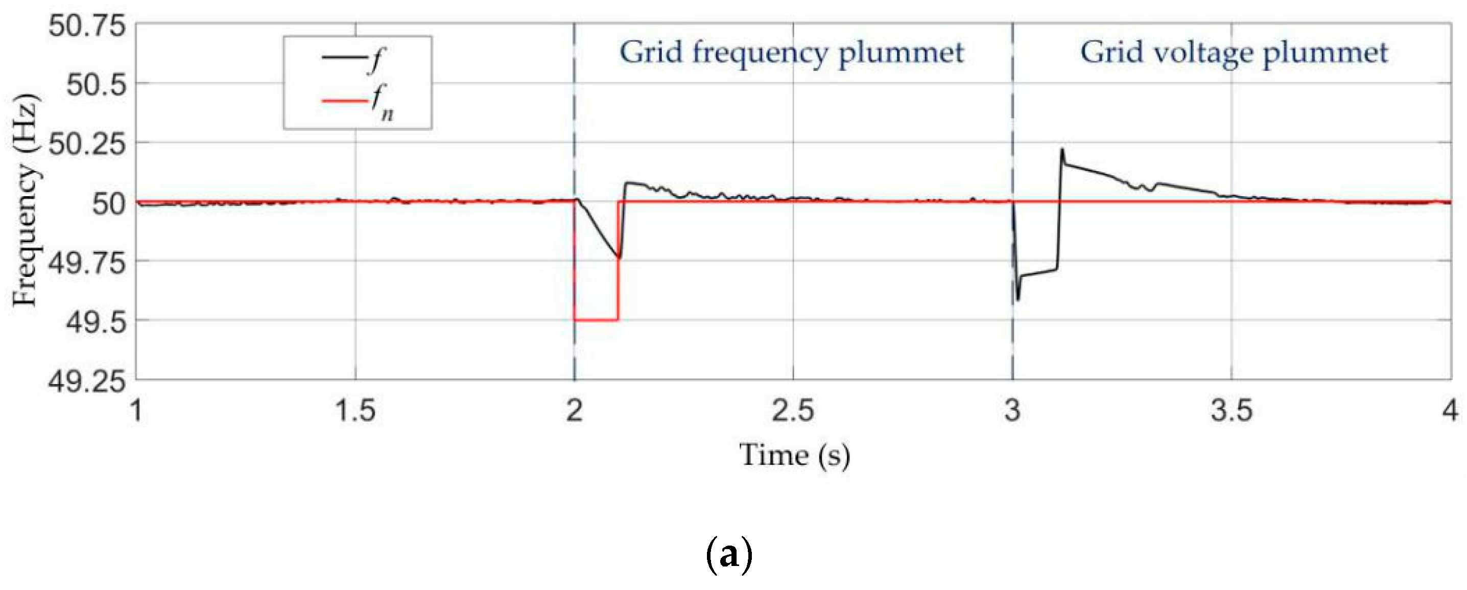 Energies 13 04418 g019a