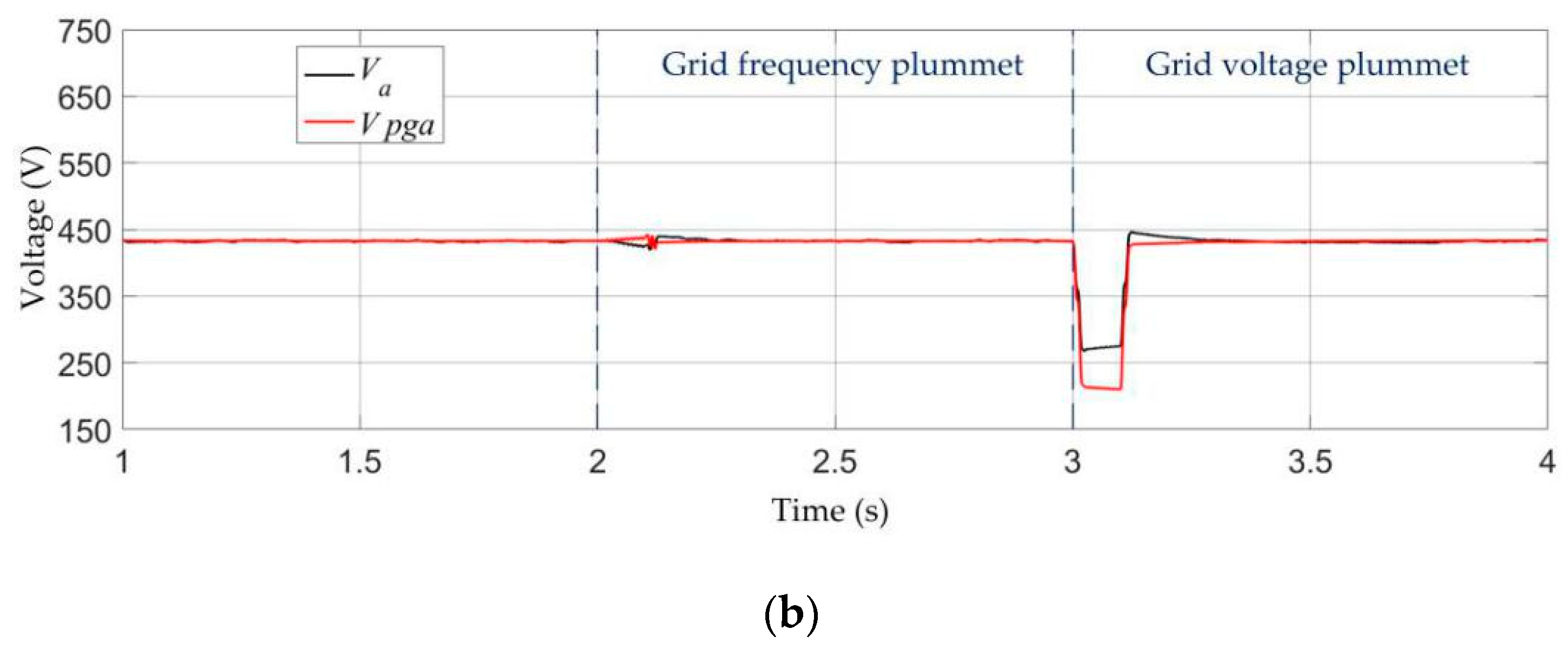 Energies 13 04418 g019b