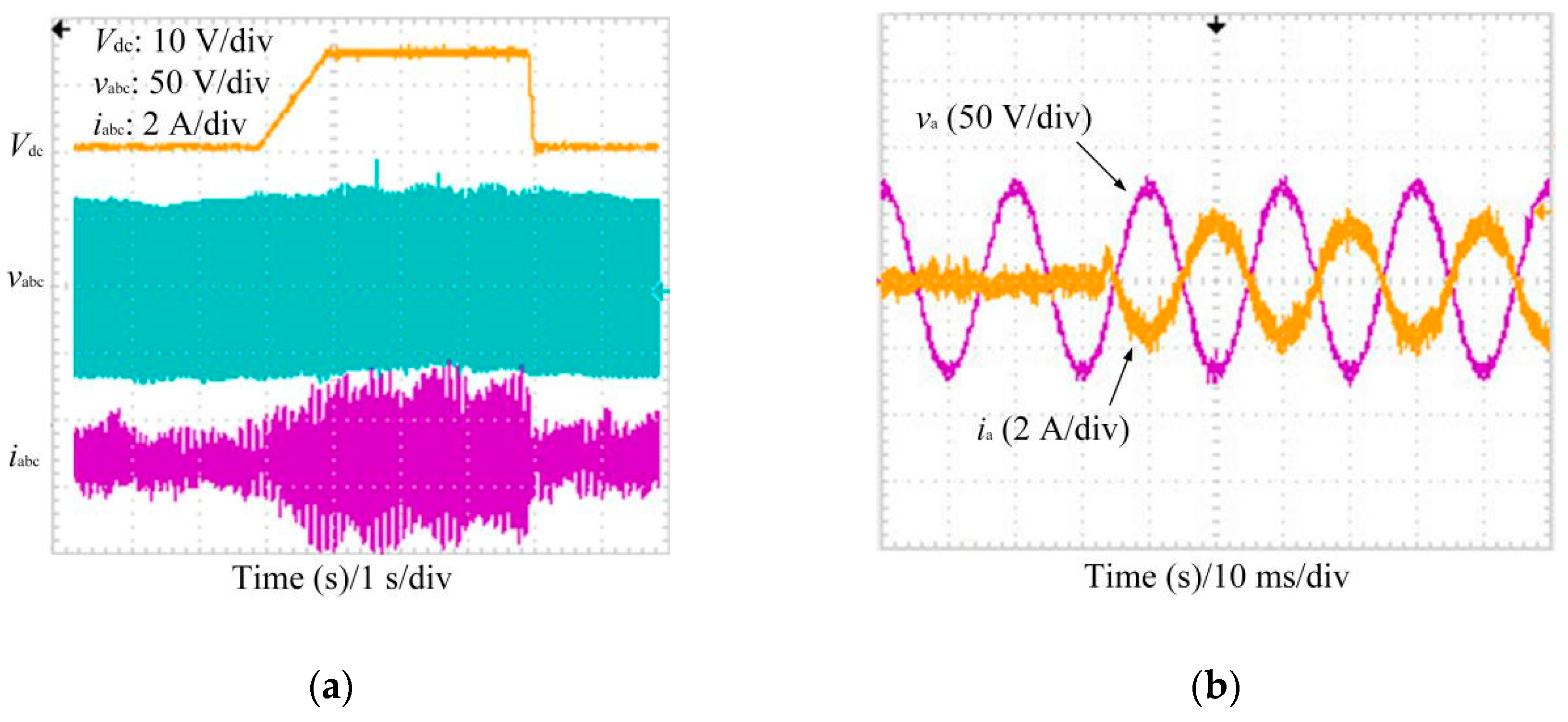 Energies 13 04418 g021