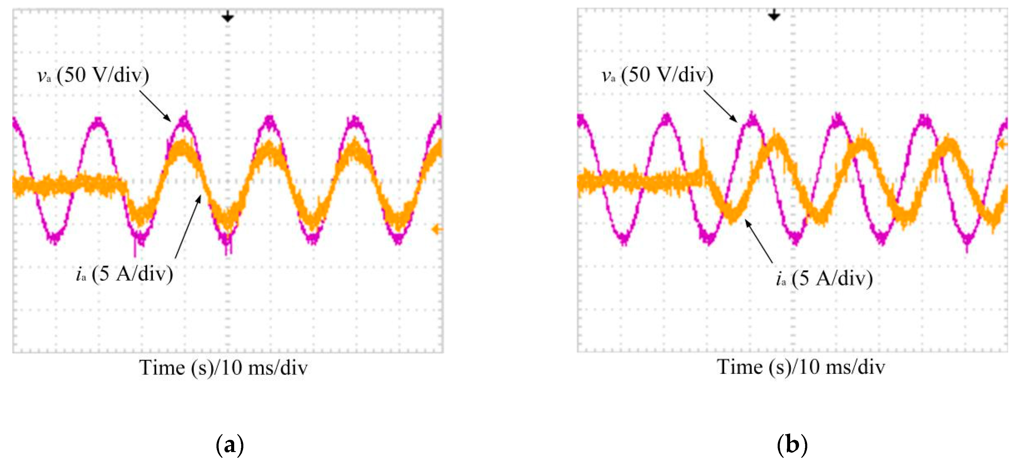 Energies 13 04418 g022
