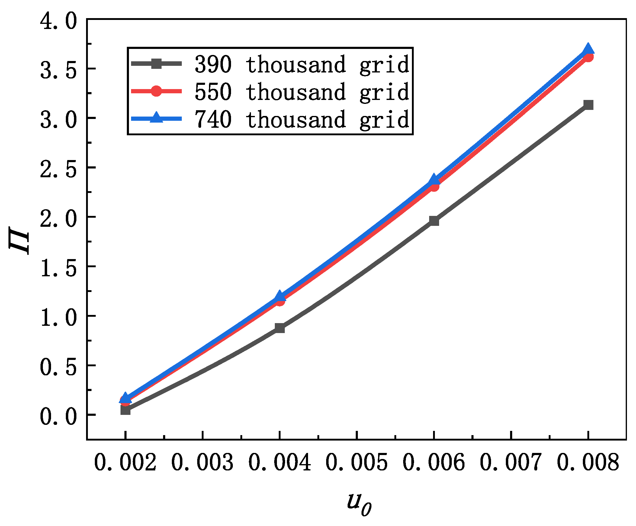 Energies 13 04421 g004