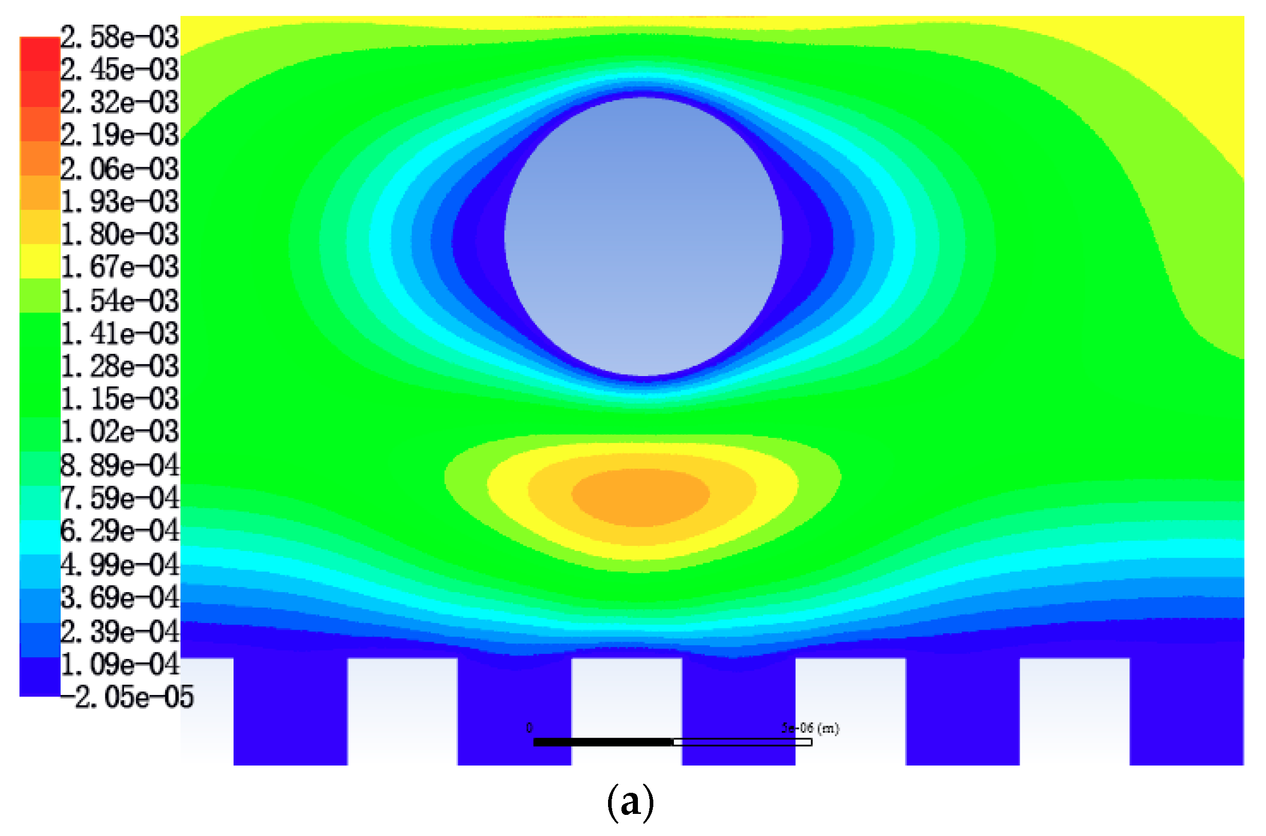 Energies 13 04421 g005a