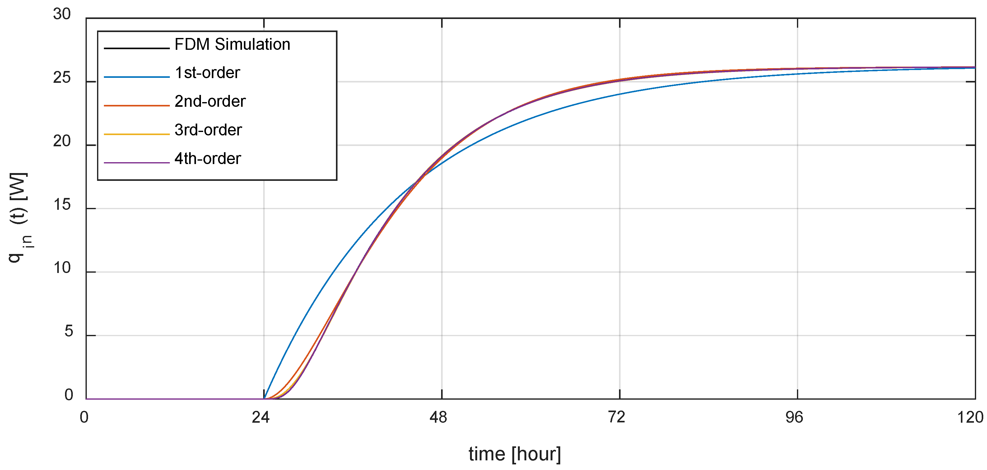 Energies 13 04422 g008