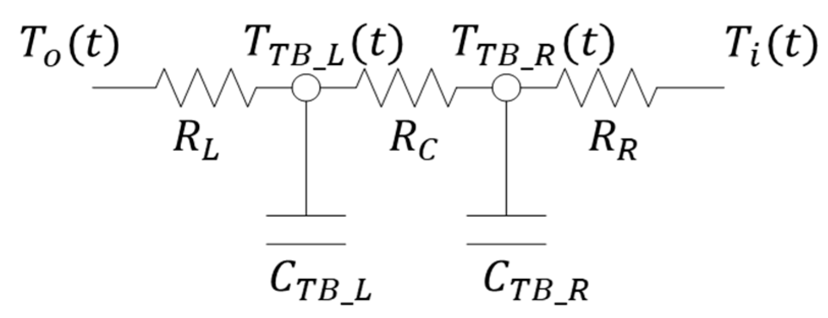 Energies 13 04422 g0a2
