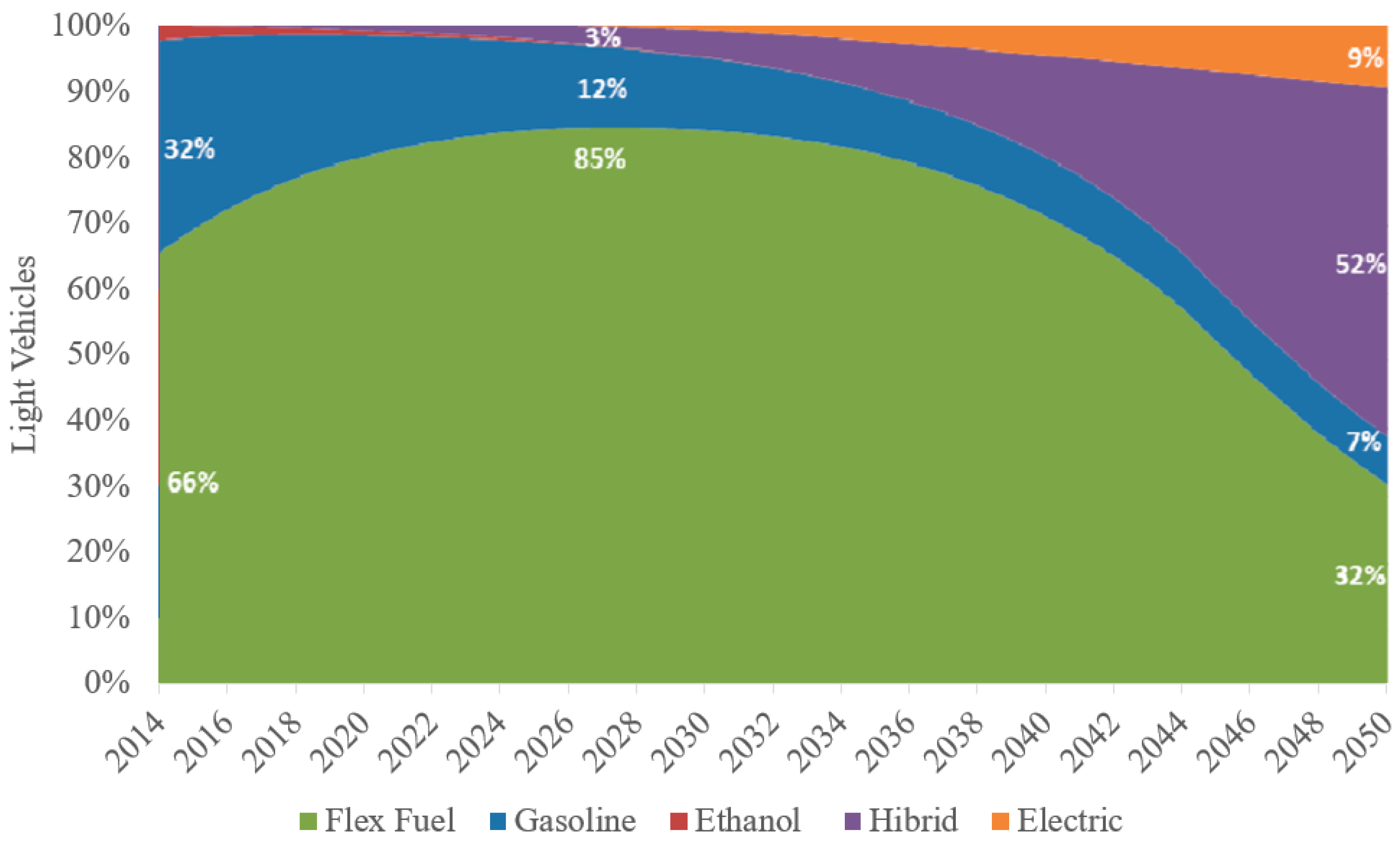 Energies 13 04423 g001