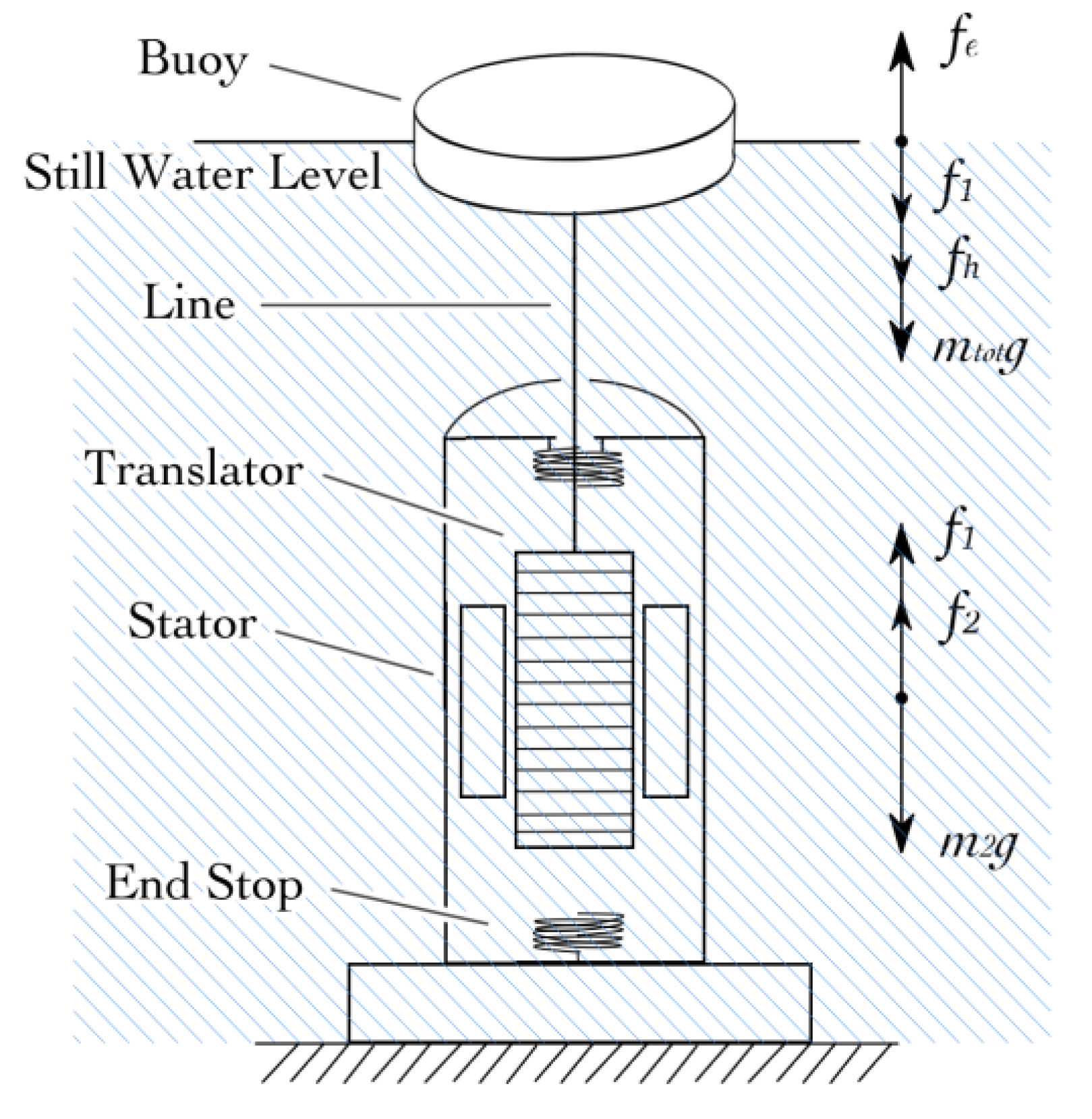 Energies 13 04424 g001