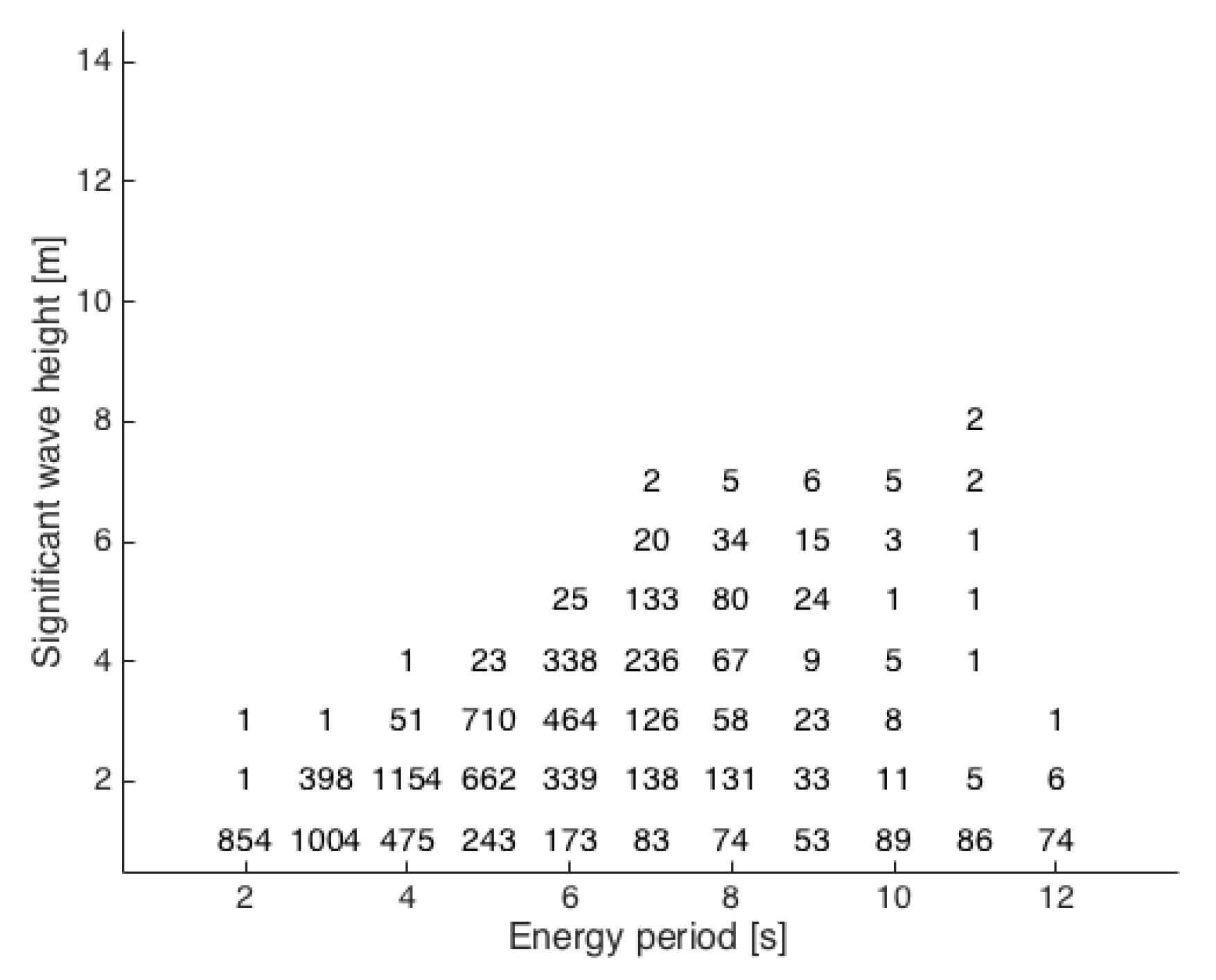 Energies 13 04424 g002