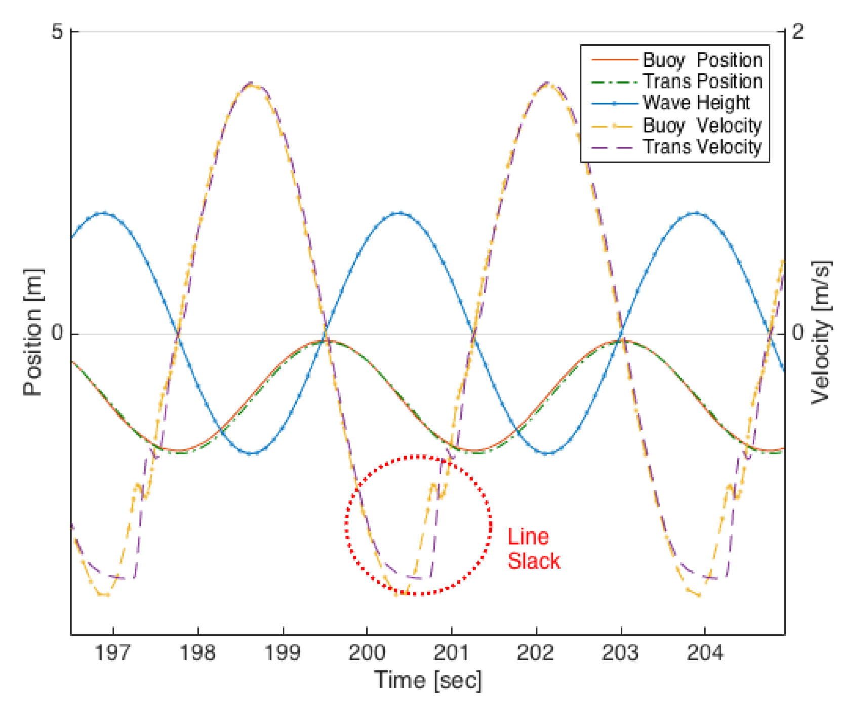 Energies 13 04424 g005