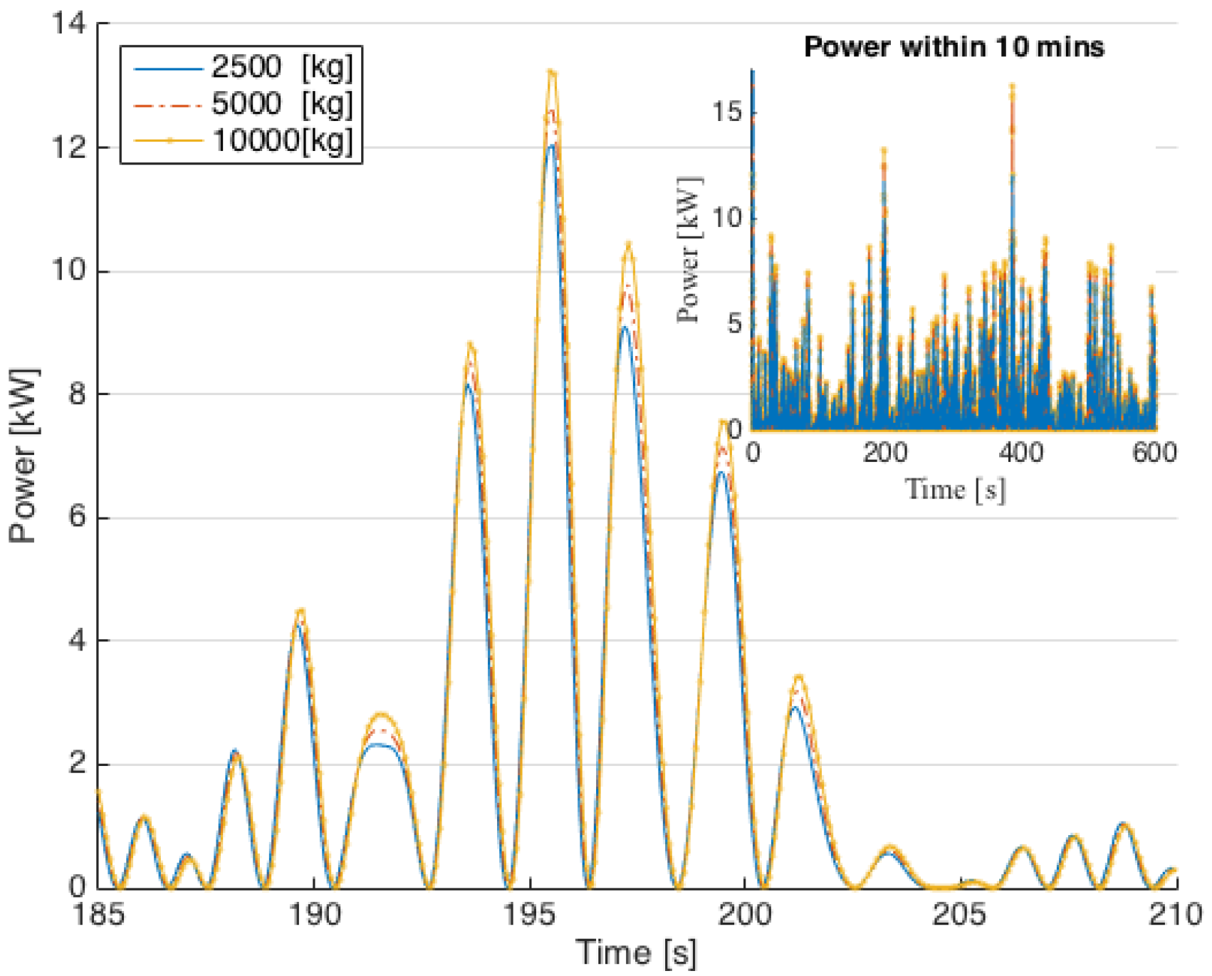 Energies 13 04424 g008
