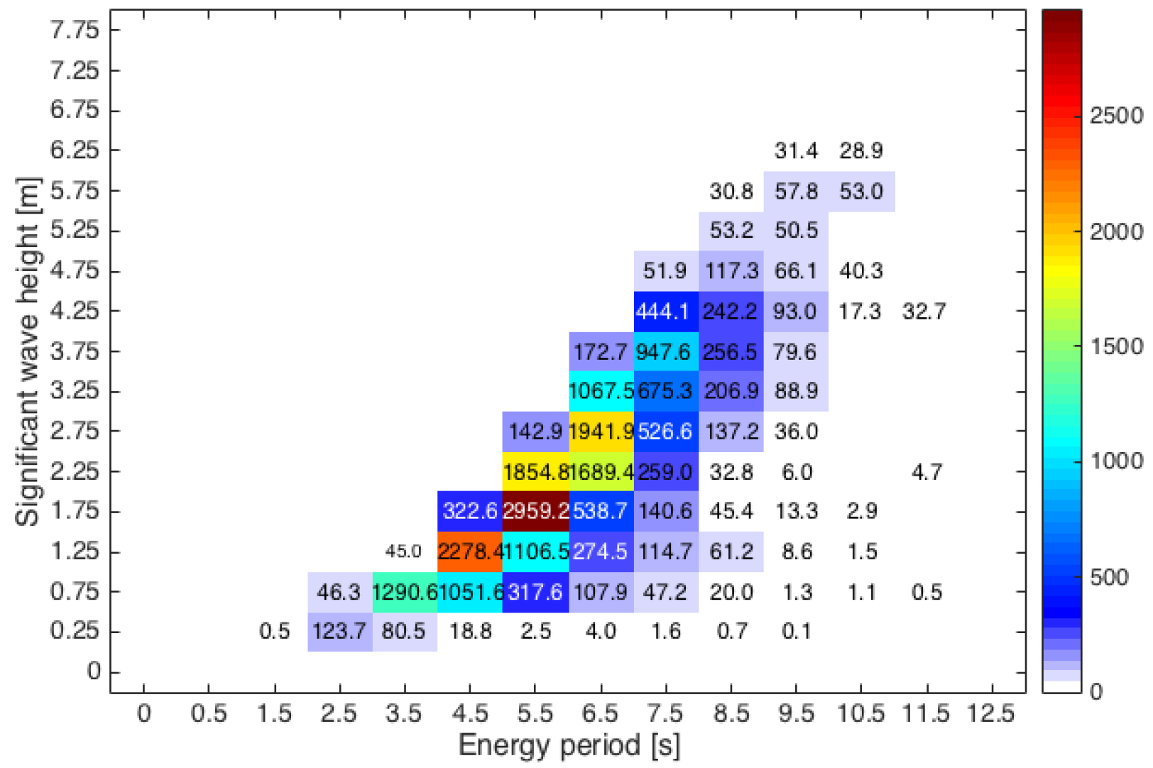 Energies 13 04424 g009