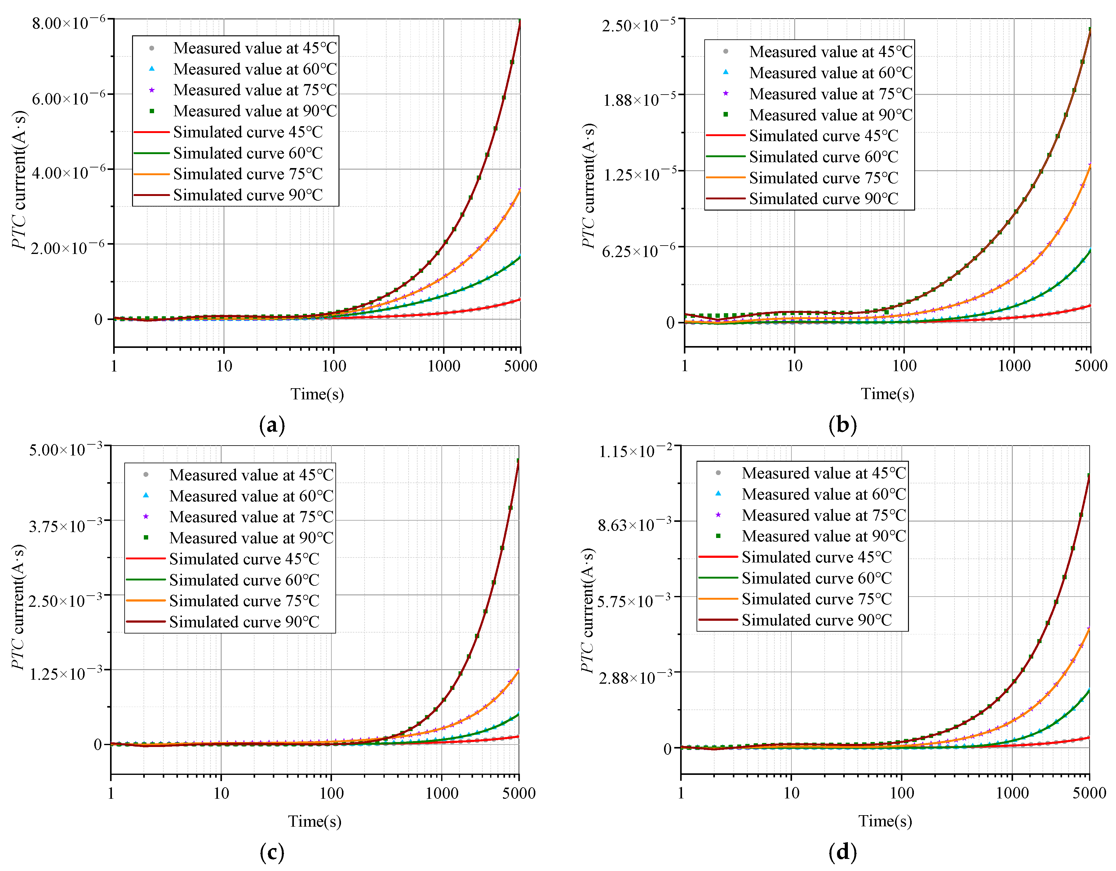 Energies 13 04426 g003