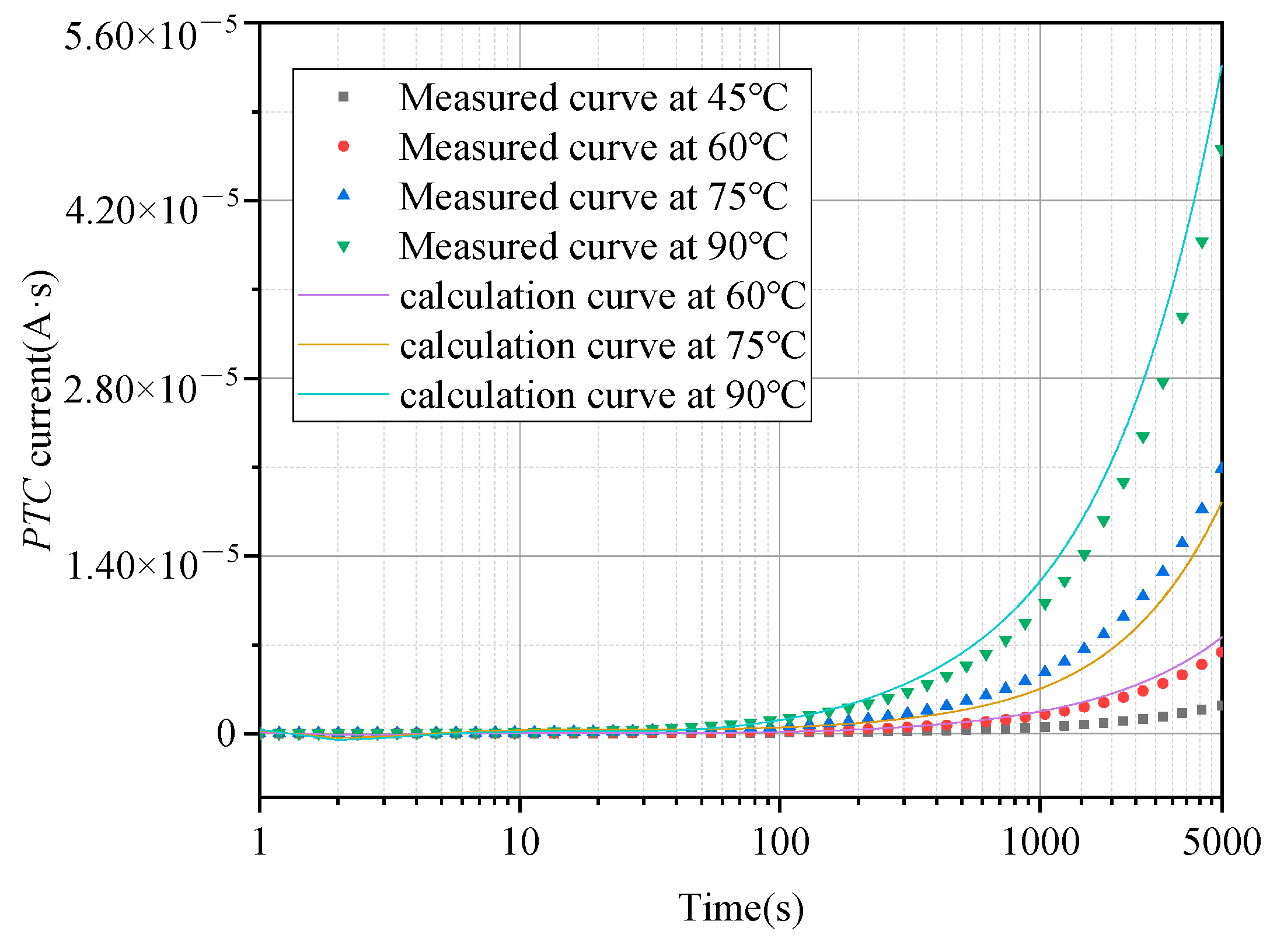 Energies 13 04426 g006